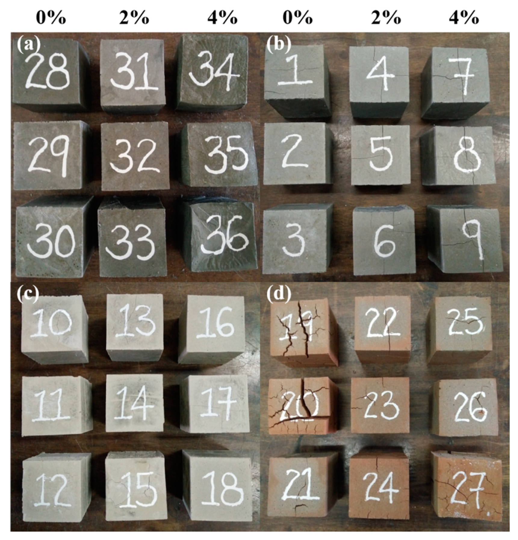 Magnetochemistry 07 00009 g003
