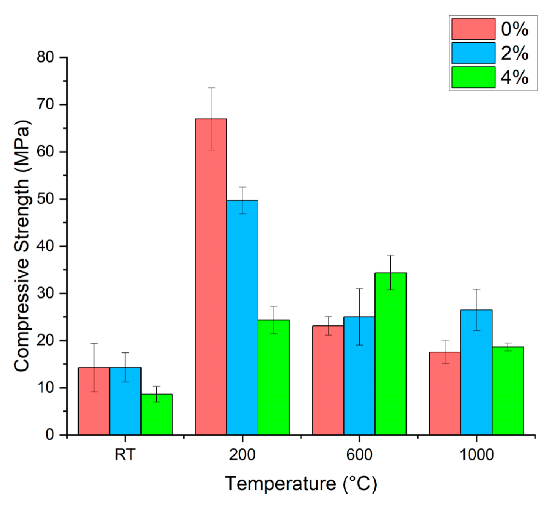 Magnetochemistry 07 00009 g005