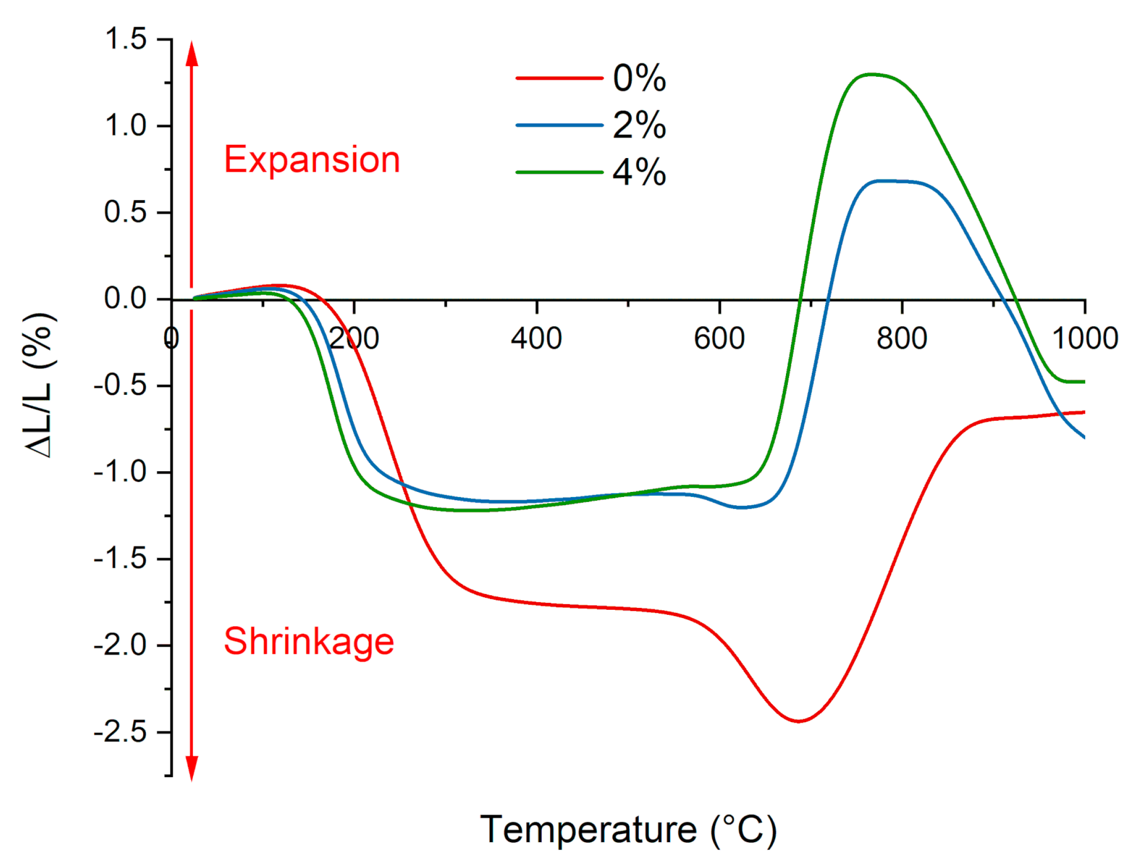 Magnetochemistry 07 00009 g006