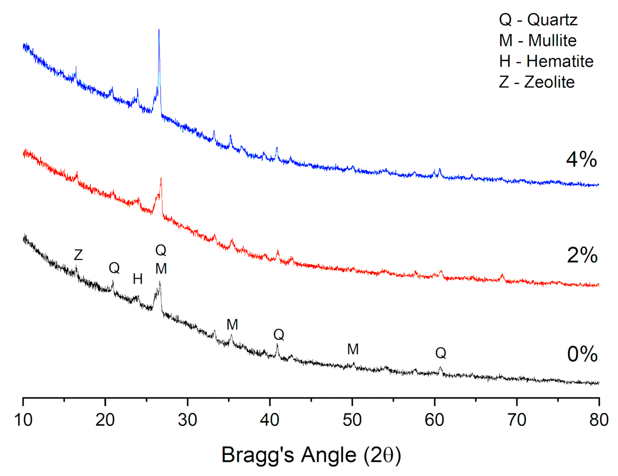 Magnetochemistry 07 00009 g007