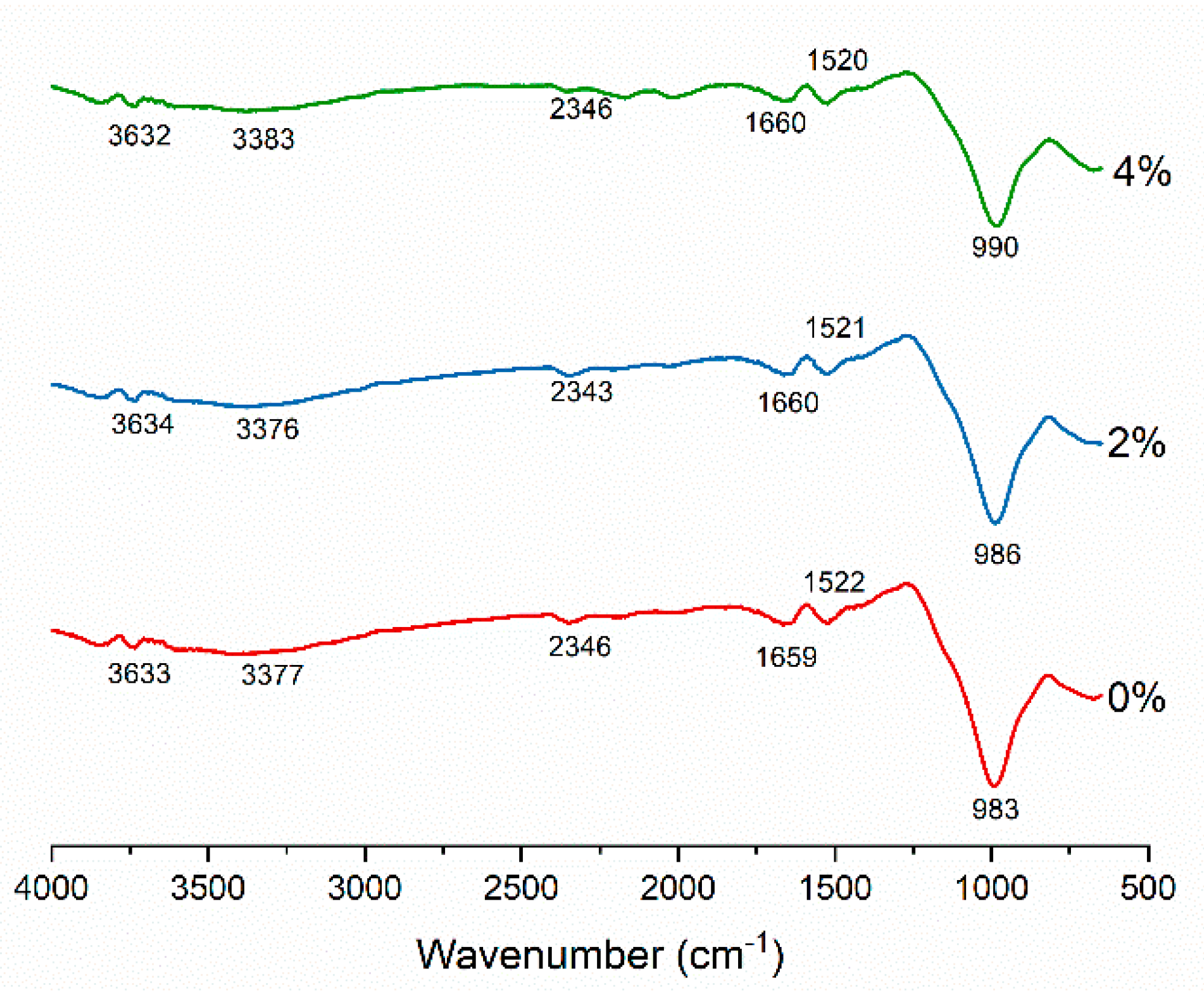 Magnetochemistry 07 00009 g010