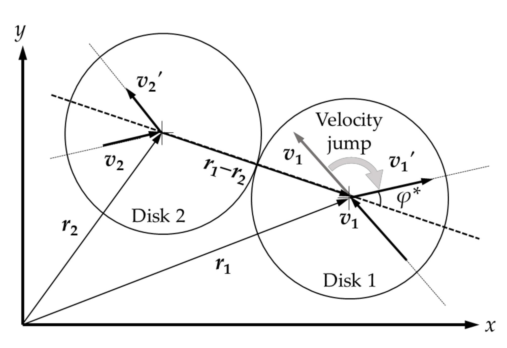 Magnetochemistry 07 00010 g002