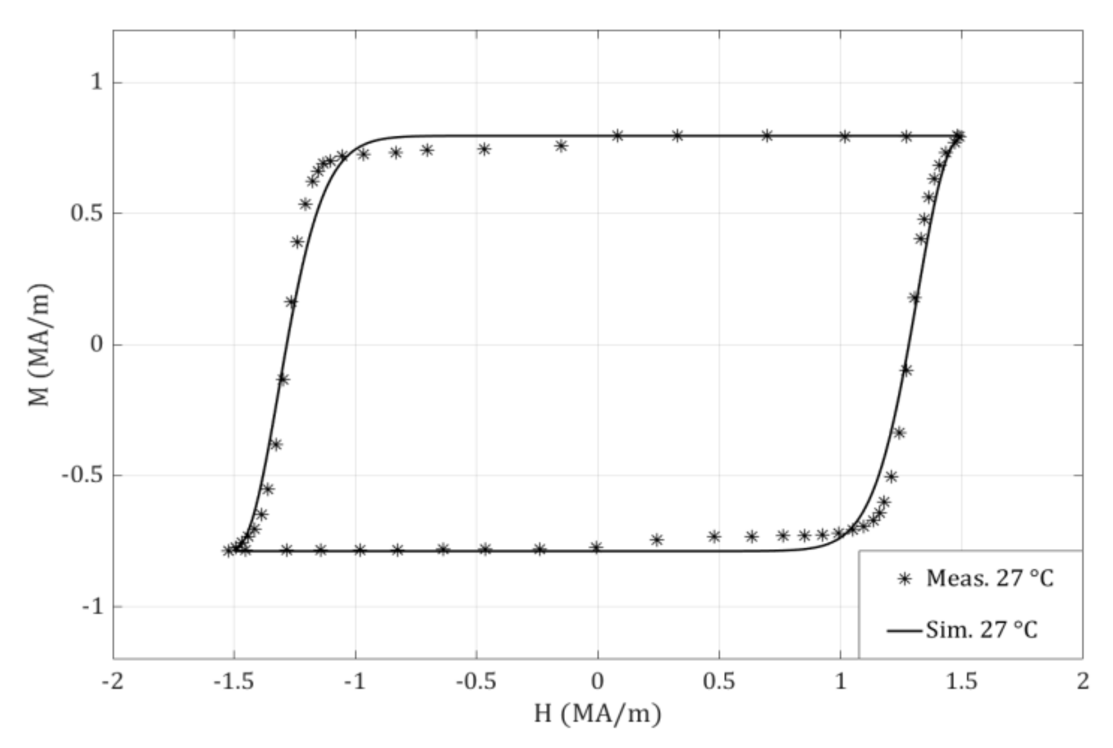 Magnetochemistry 07 00010 g006