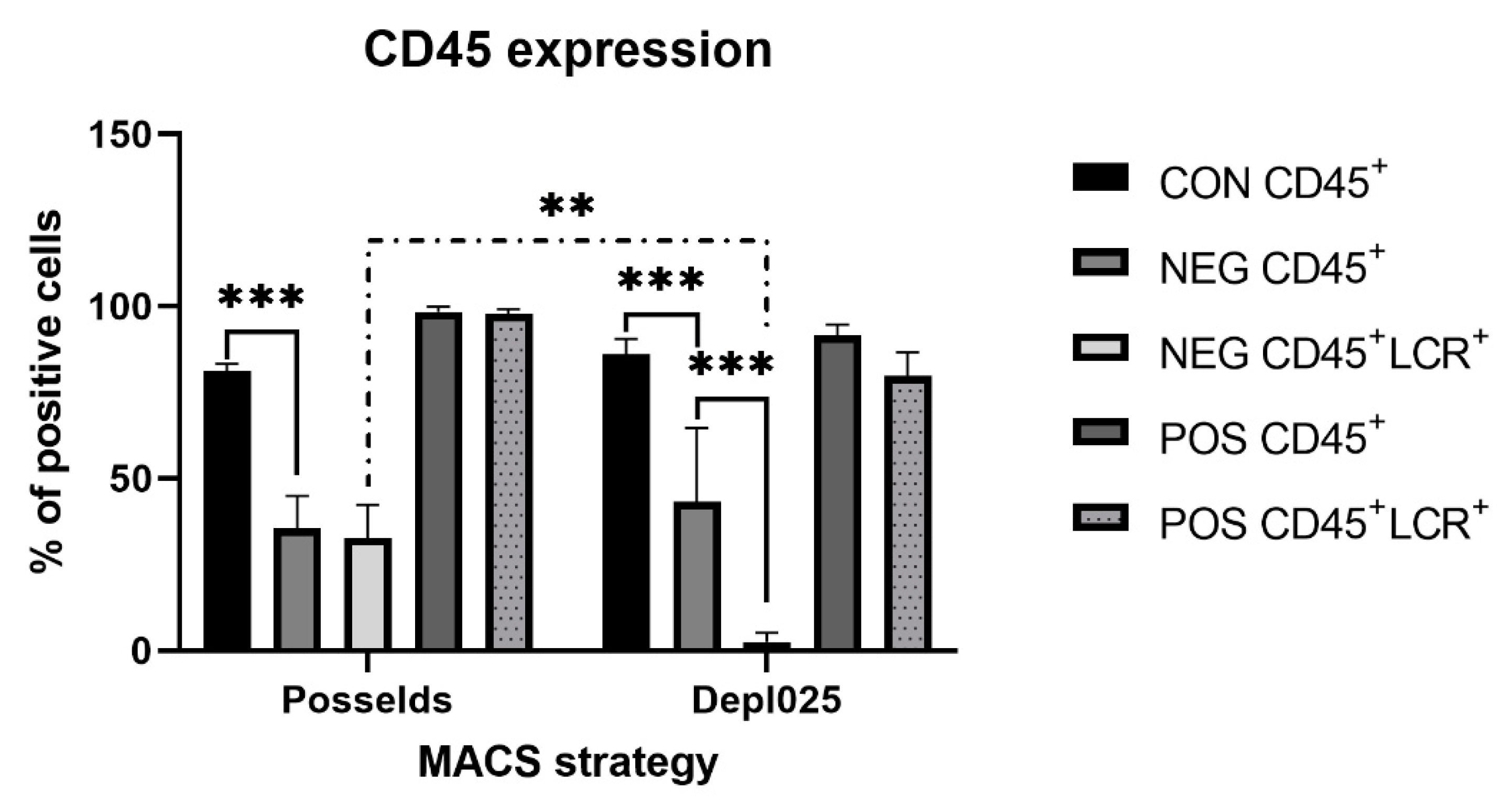 Magnetochemistry 07 00011 g002