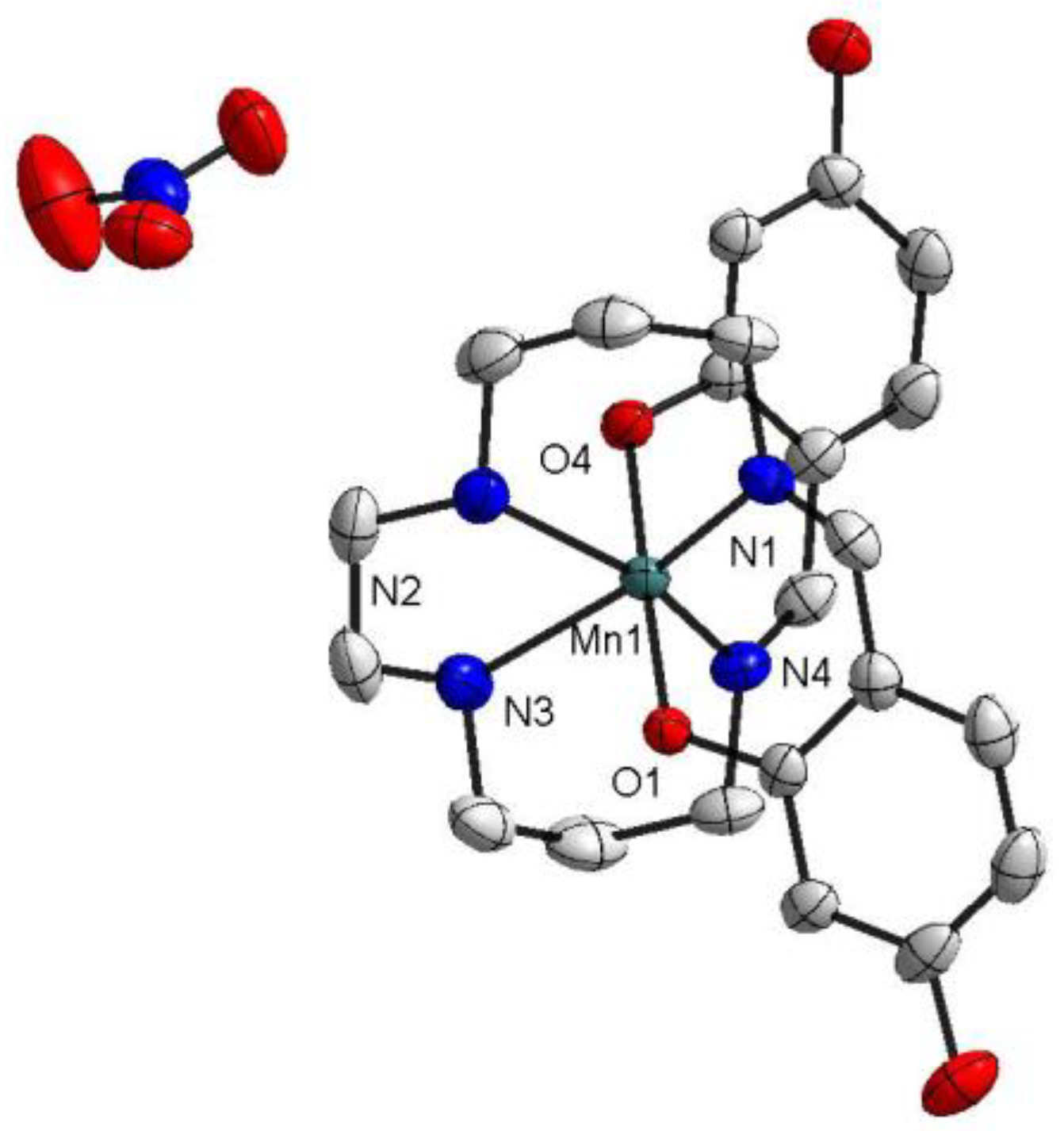 Magnetochemistry 07 00012 g001 Magnetochemistry 07 00012 g001