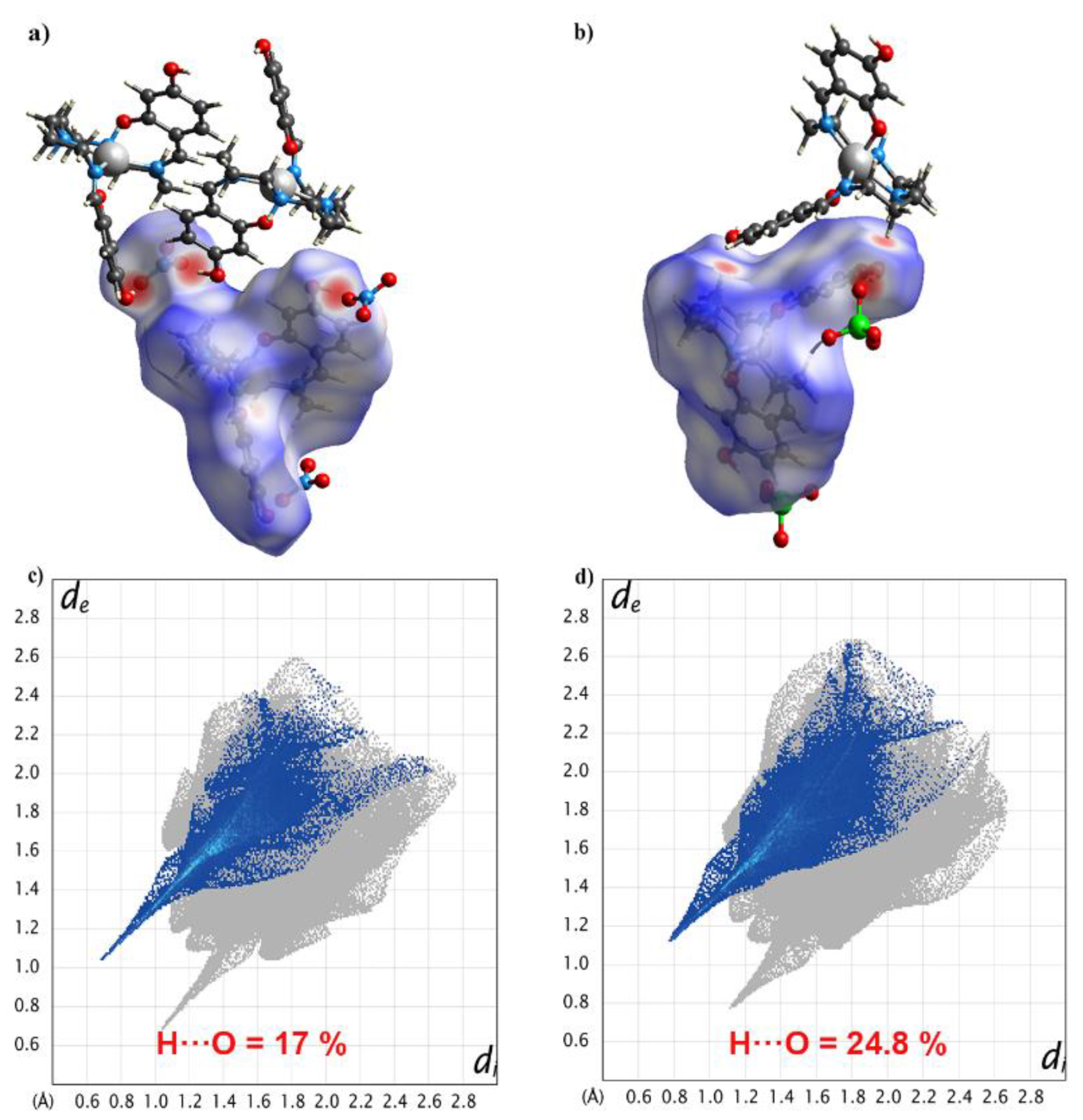 Magnetochemistry 07 00012 g006 Magnetochemistry 07 00012 g006