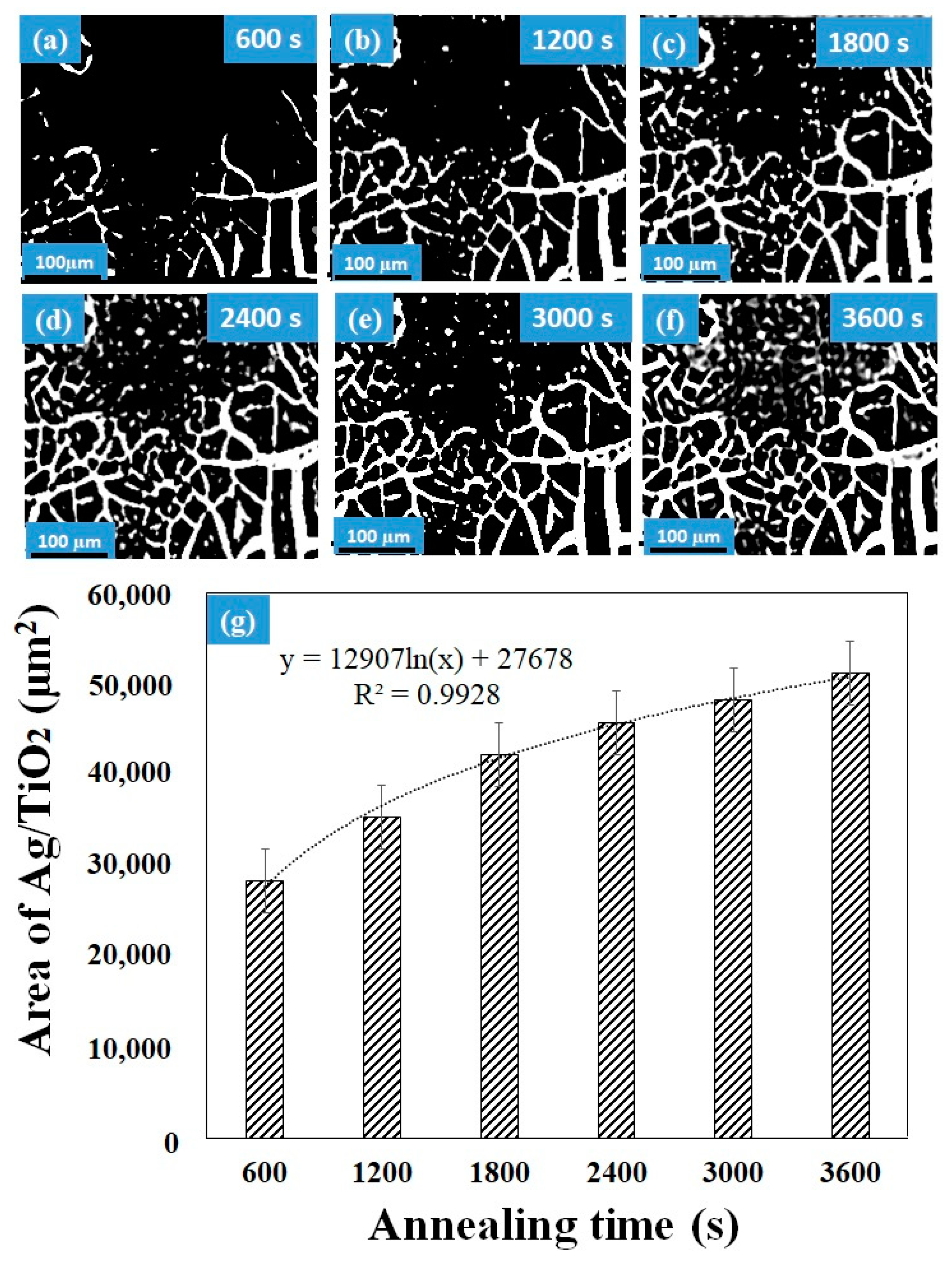 Magnetochemistry 07 00014 g006