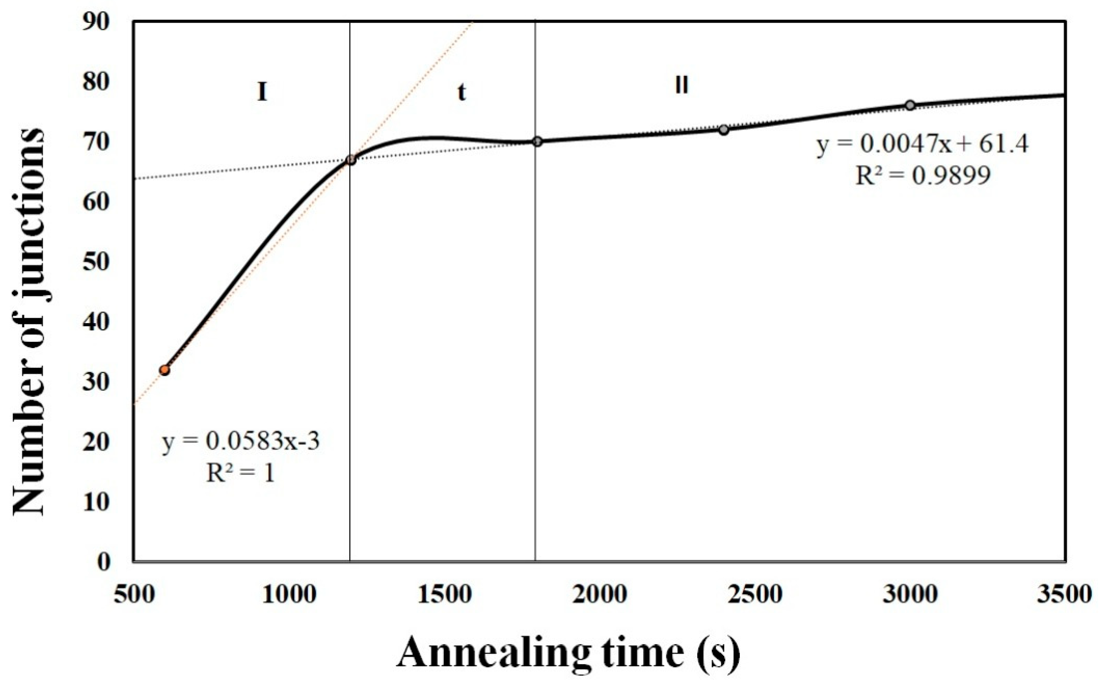 Magnetochemistry 07 00014 g007