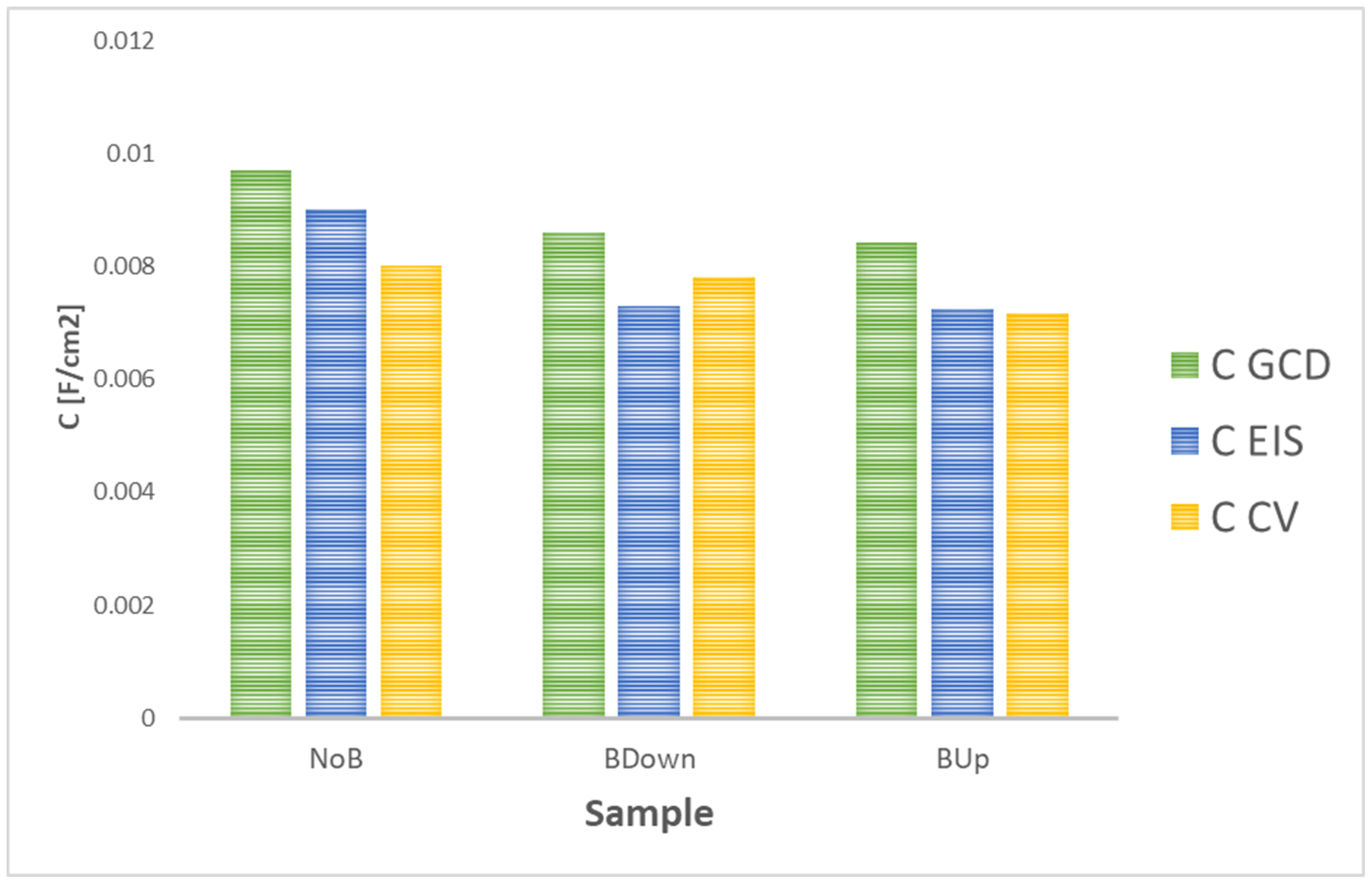 Magnetochemistry 07 00019 g014