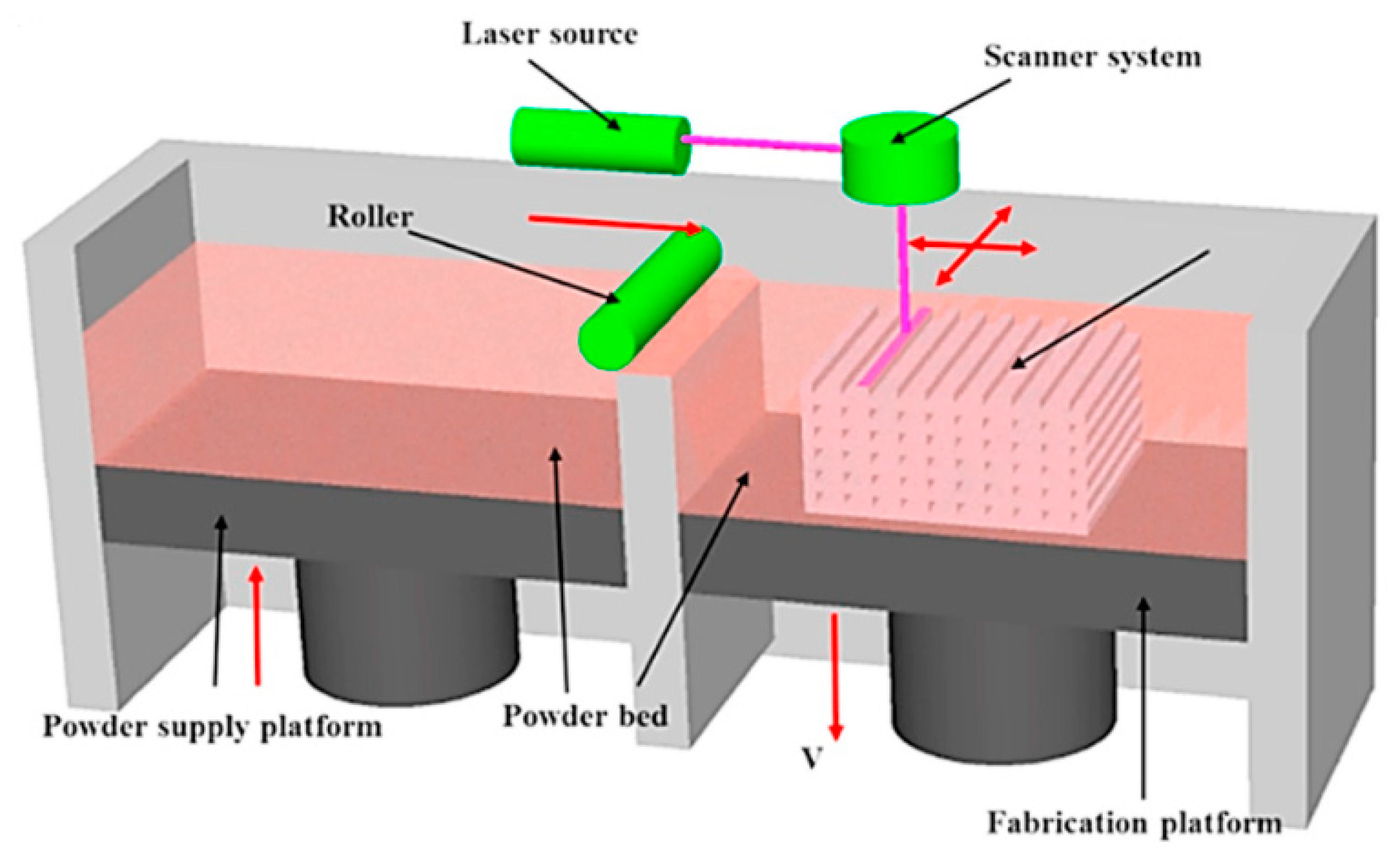 Magnetochemistry 07 00020 g004