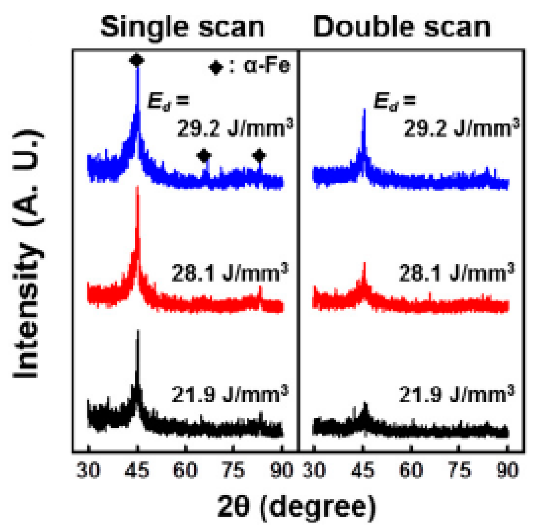 Magnetochemistry 07 00020 g014