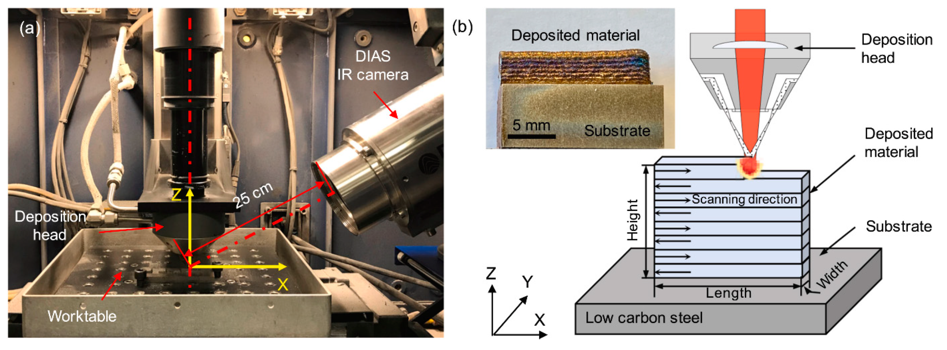 Magnetochemistry 07 00020 g015