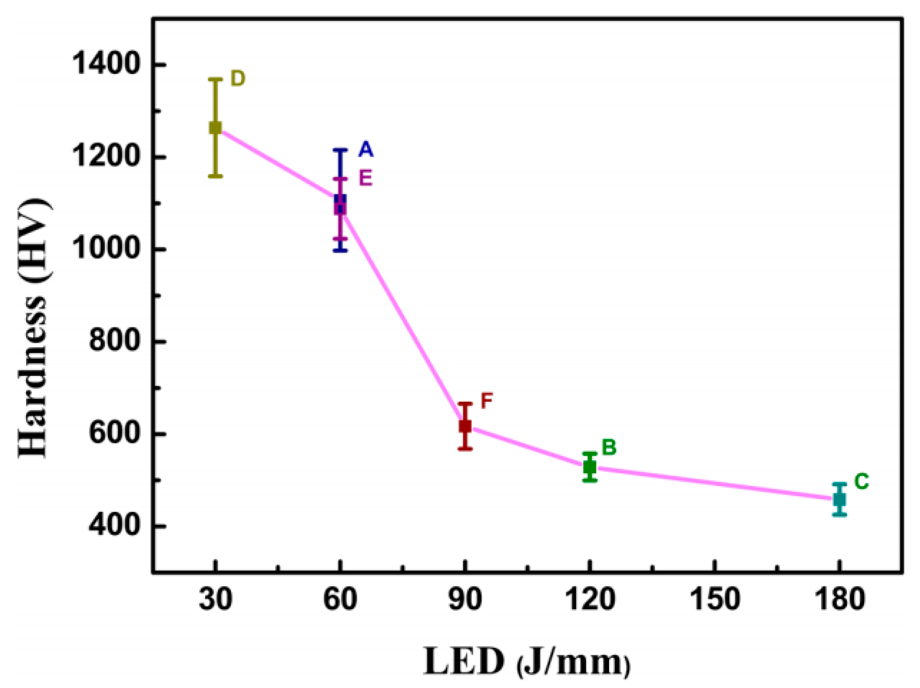 Magnetochemistry 07 00020 g019