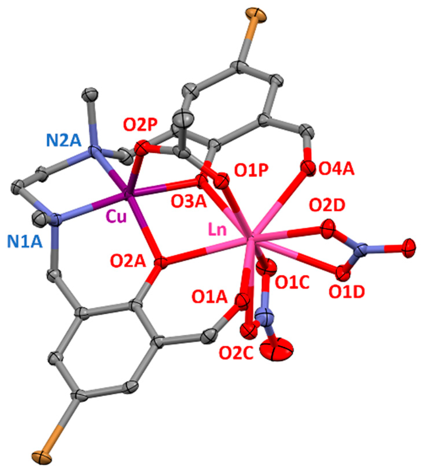 Magnetochemistry 07 00022 g001