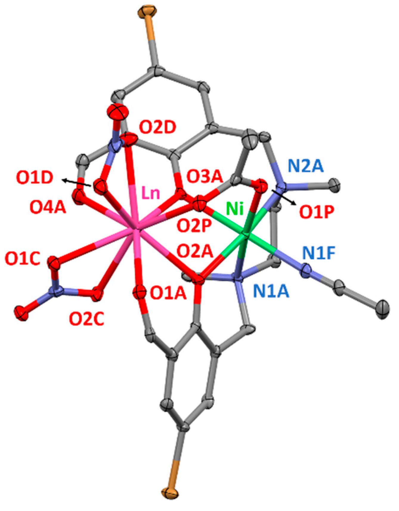 Magnetochemistry 07 00022 g002
