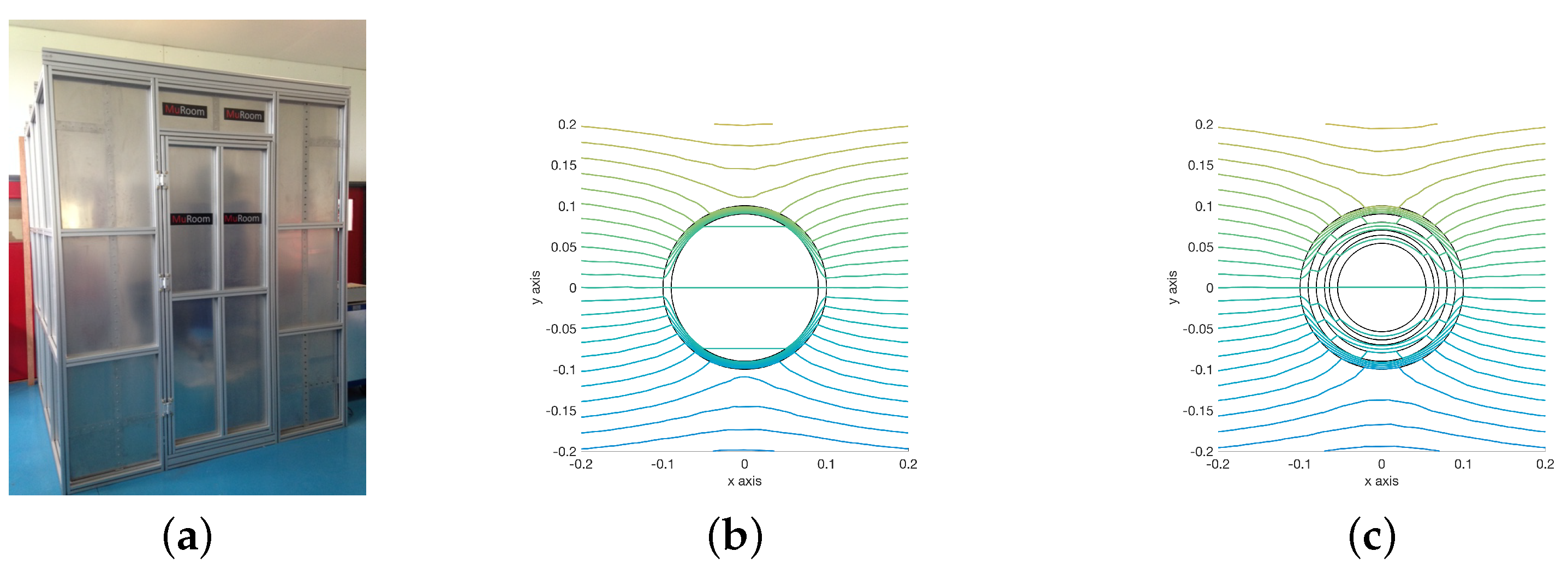 Magnetochemistry 07 00023 g001