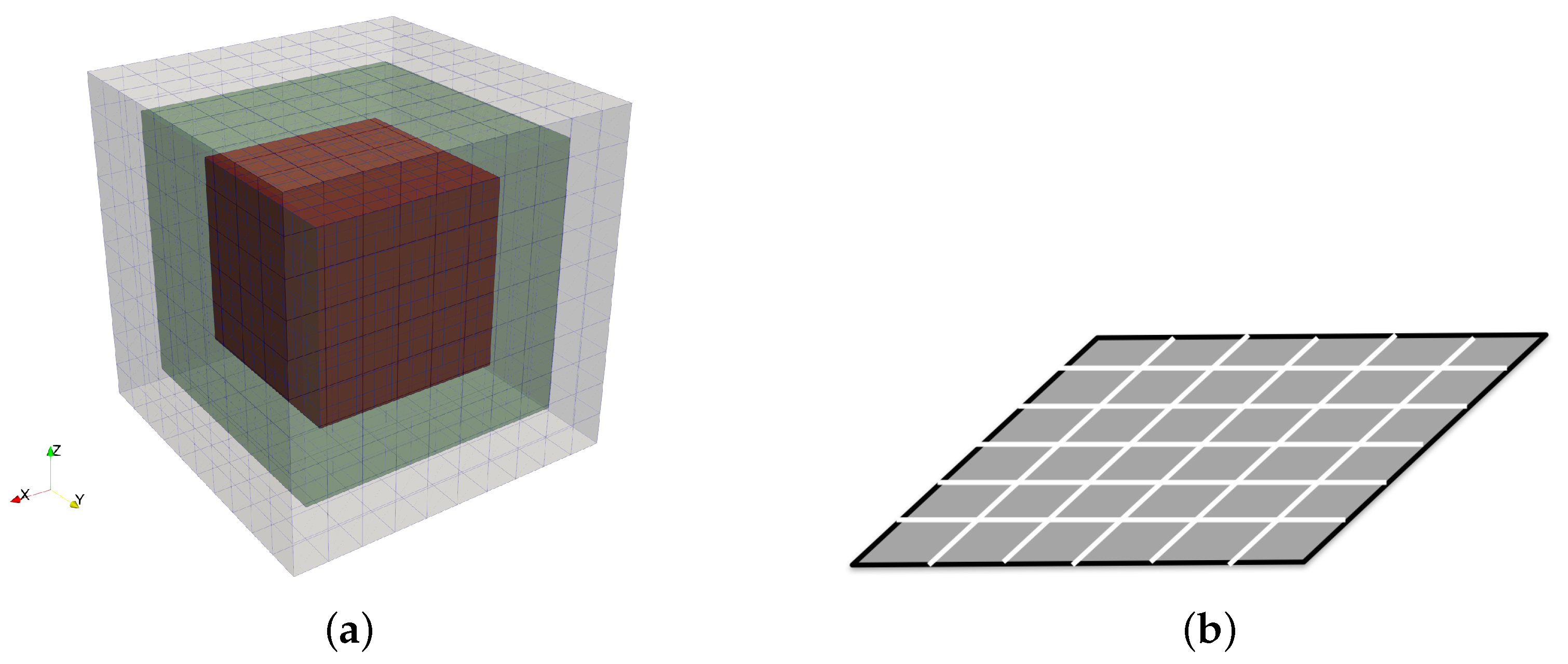 Magnetochemistry 07 00023 g002