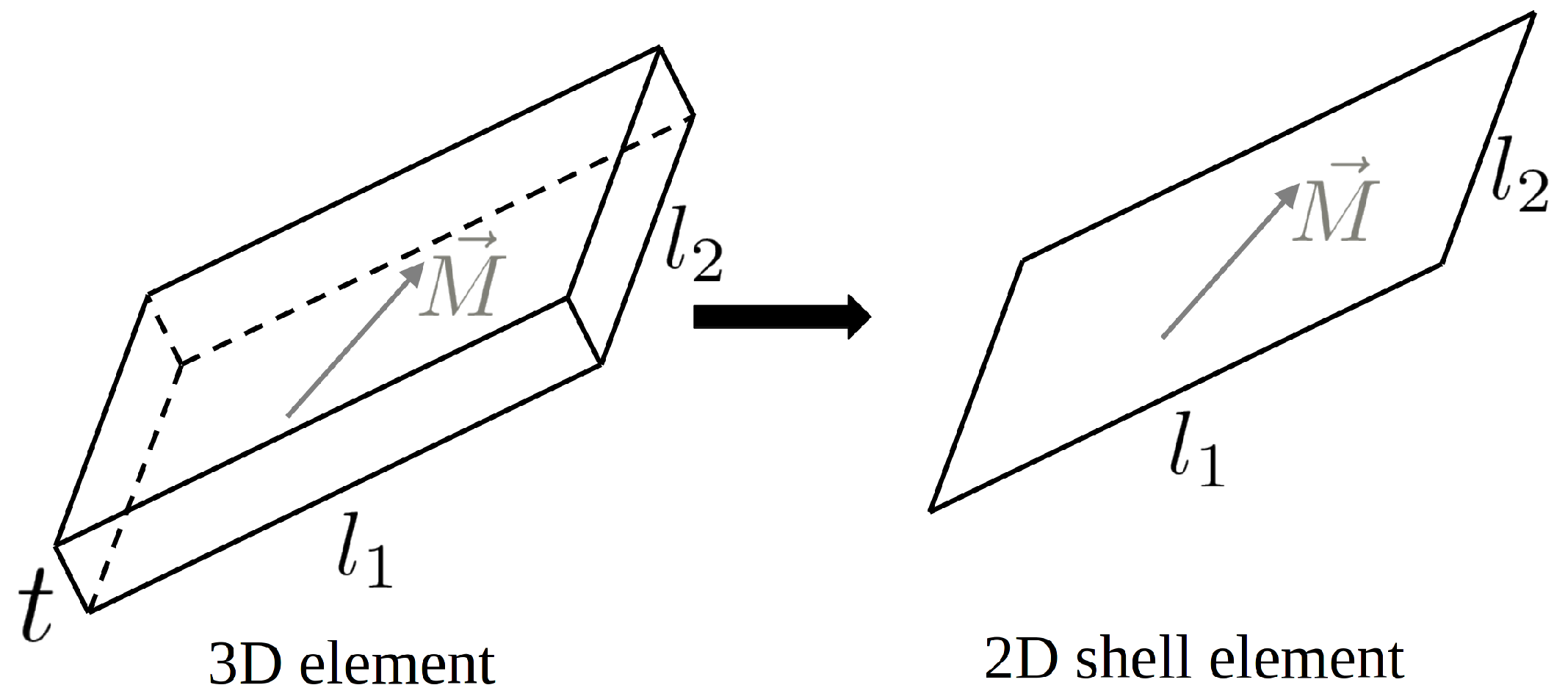 Magnetochemistry 07 00023 g004
