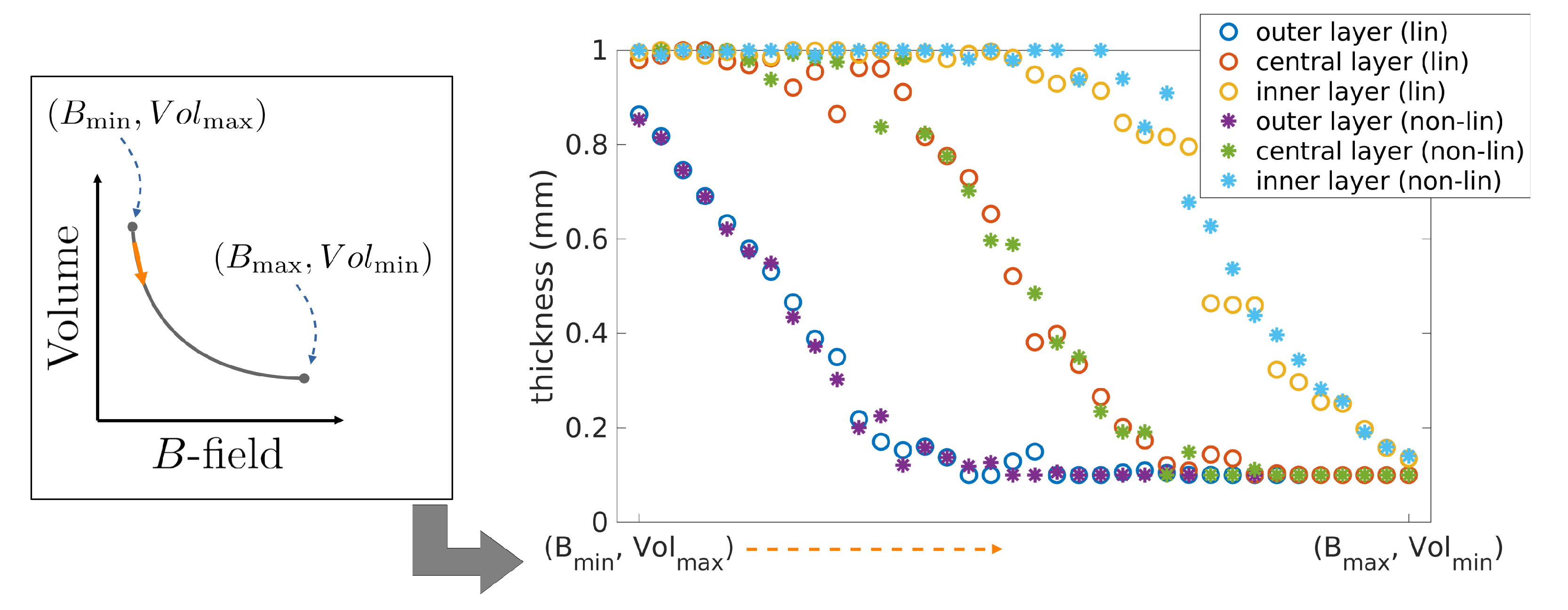 Magnetochemistry 07 00023 g010