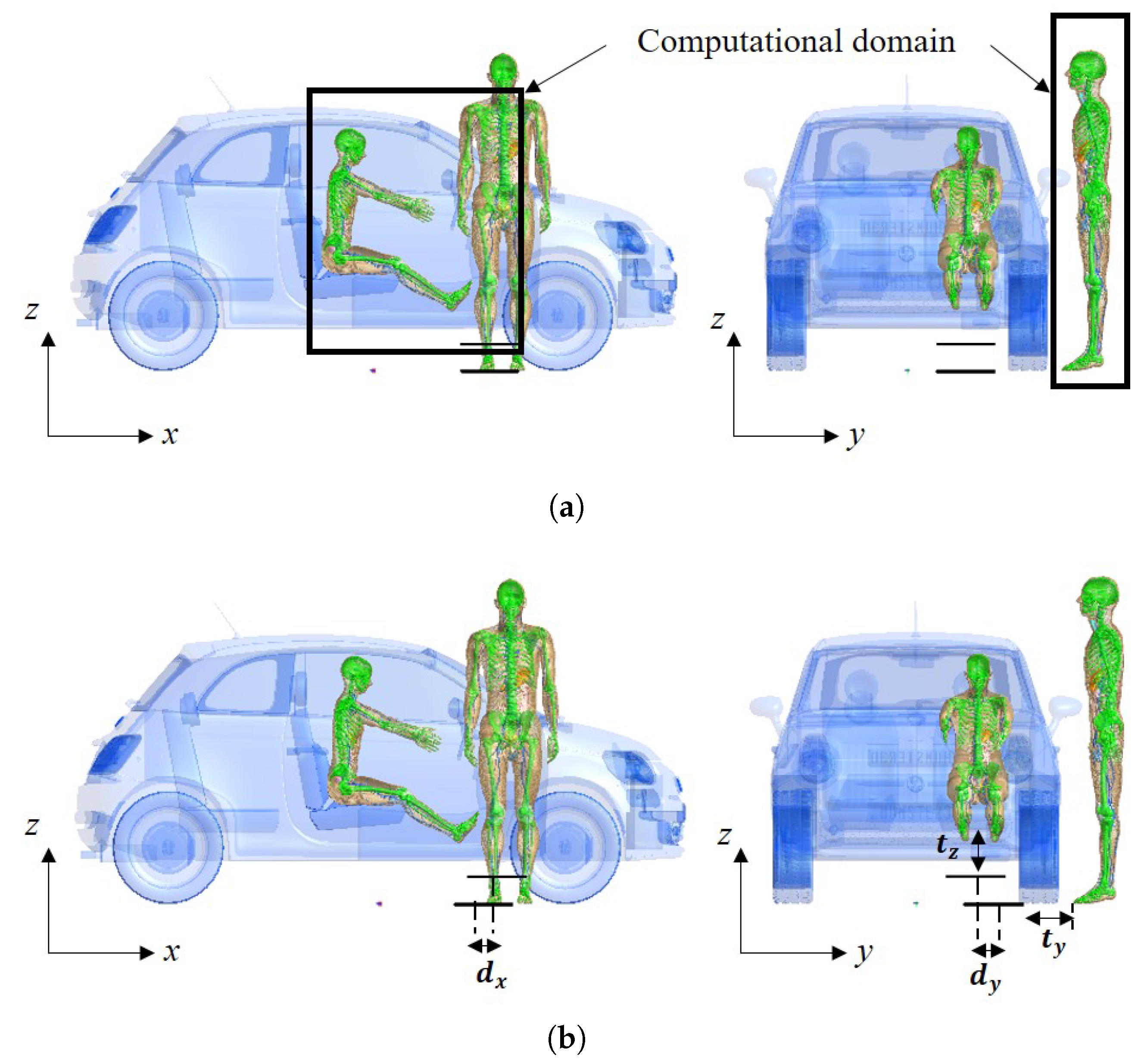 Magnetochemistry 07 00025 g003