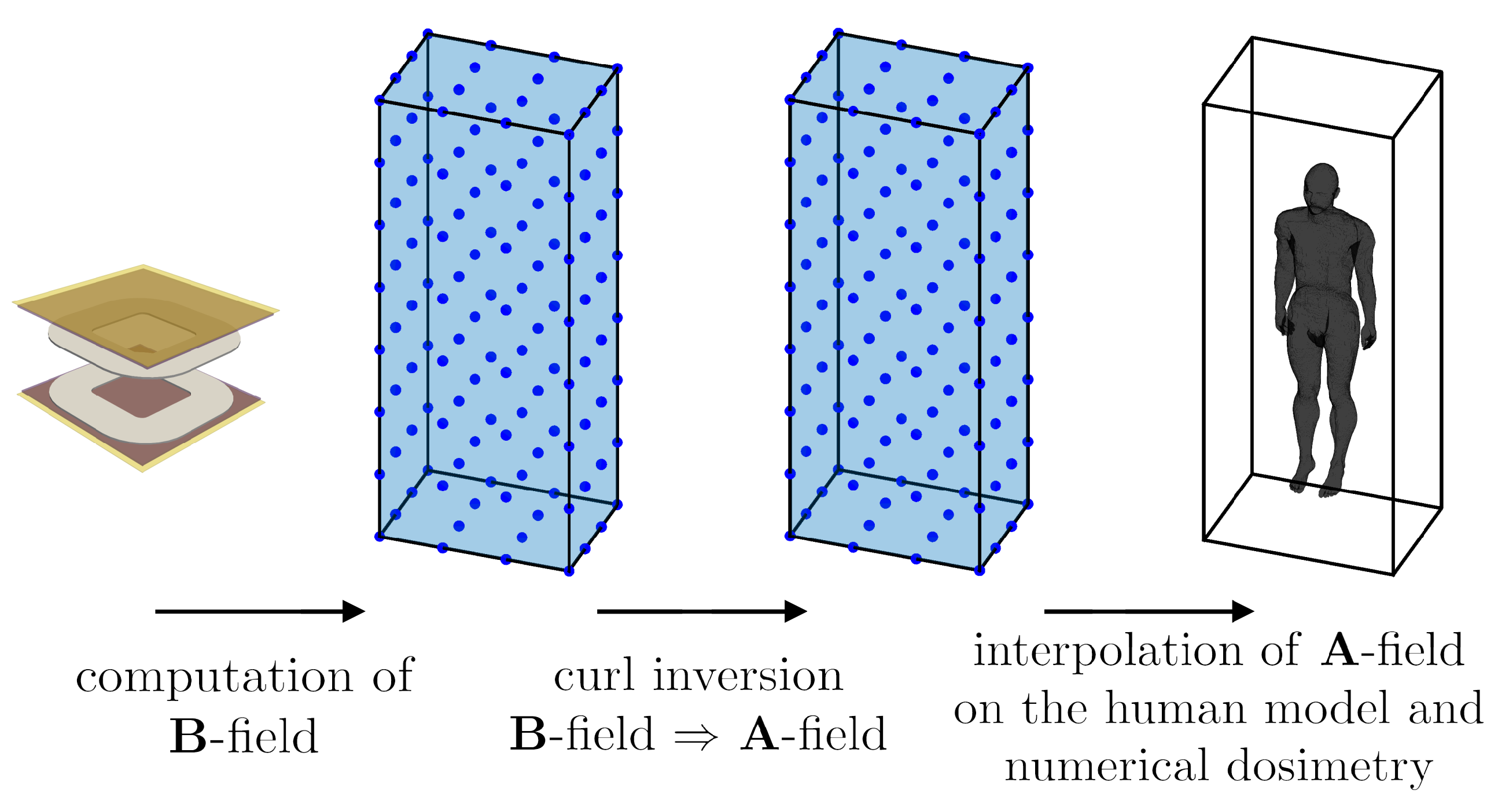 Magnetochemistry 07 00025 g005