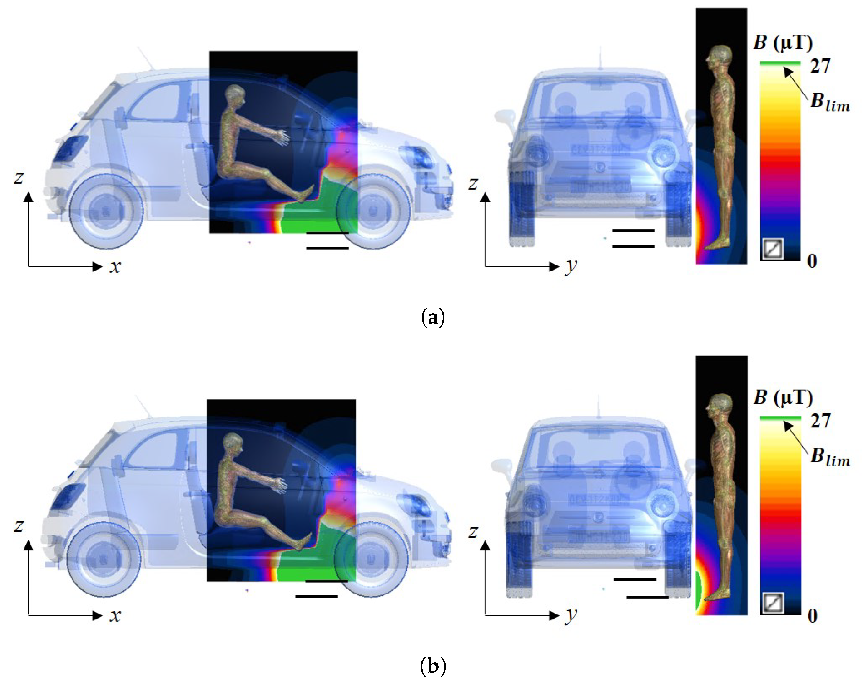 Magnetochemistry 07 00025 g006