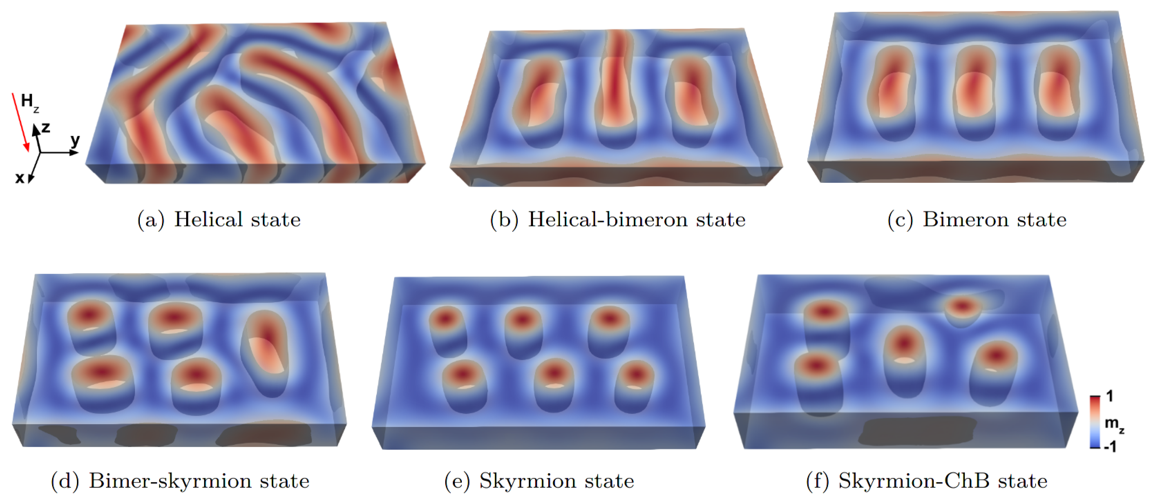 Magnetochemistry 07 00026 g001