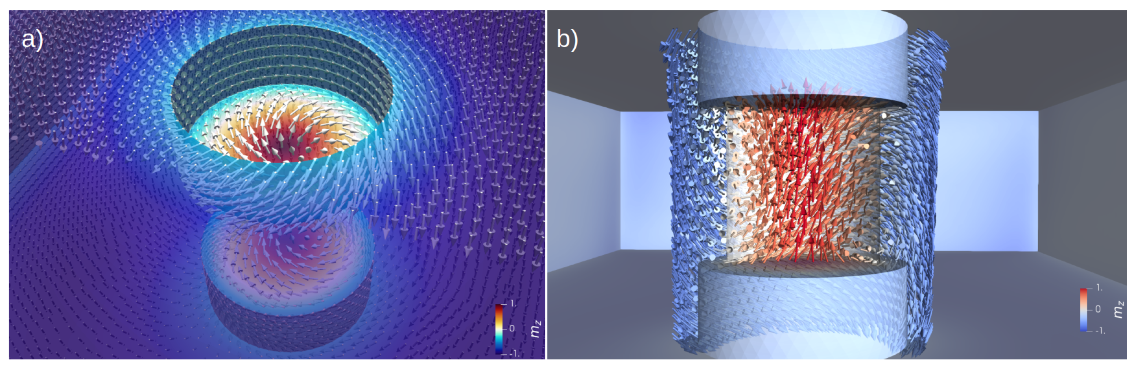 Magnetochemistry 07 00026 g004