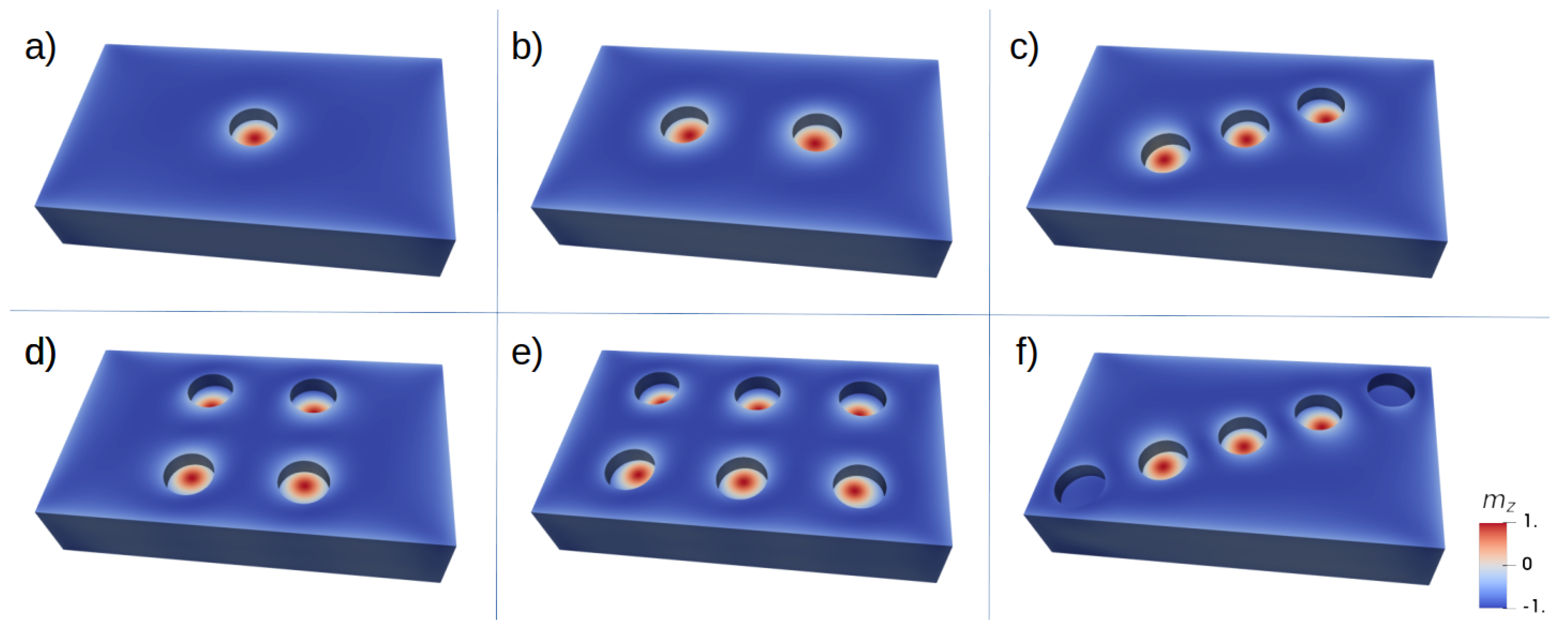 Magnetochemistry 07 00026 g005