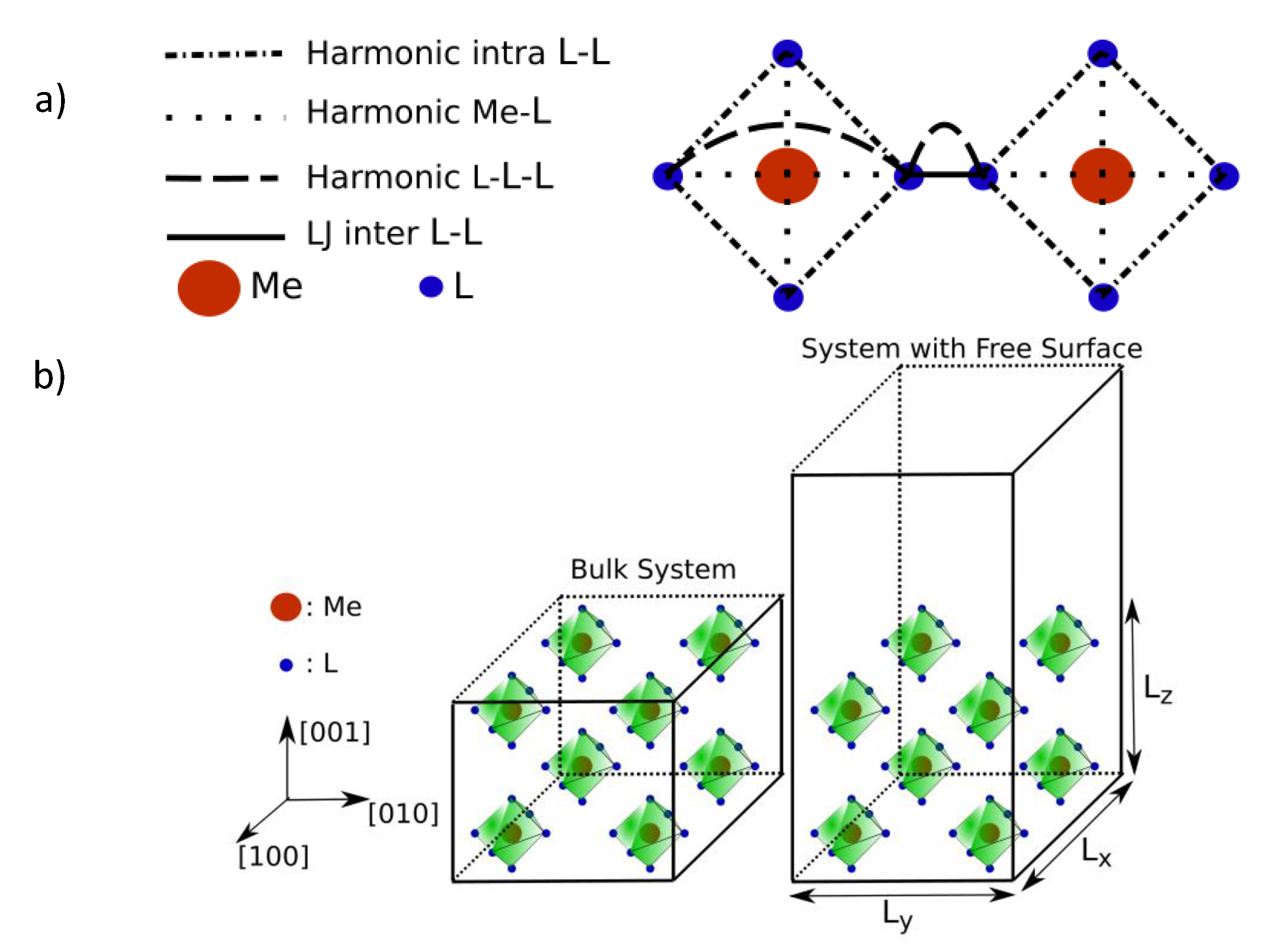 Magnetochemistry 07 00027 g001 Magnetochemistry 07 00027 g001