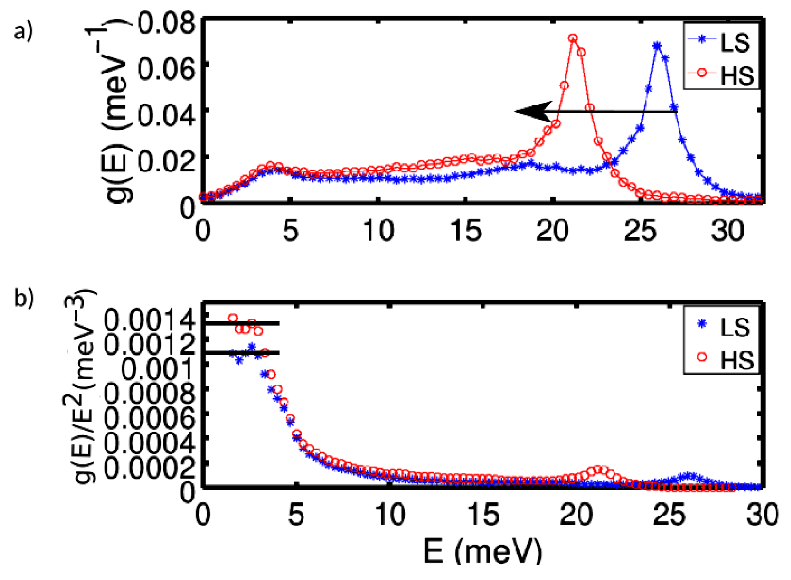 Magnetochemistry 07 00027 g002 Magnetochemistry 07 00027 g002