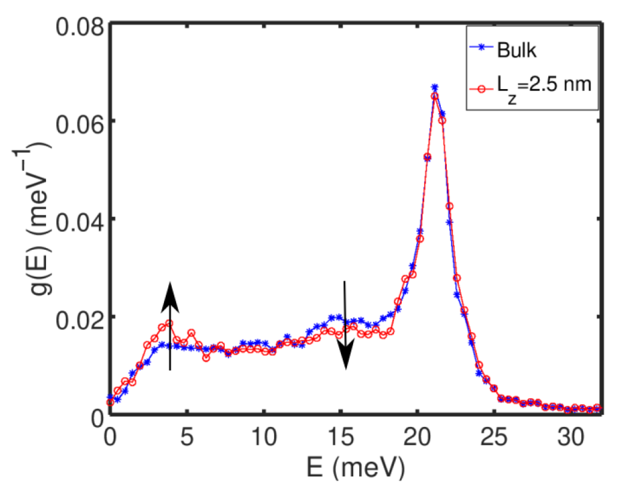 Magnetochemistry 07 00027 g003 Magnetochemistry 07 00027 g003