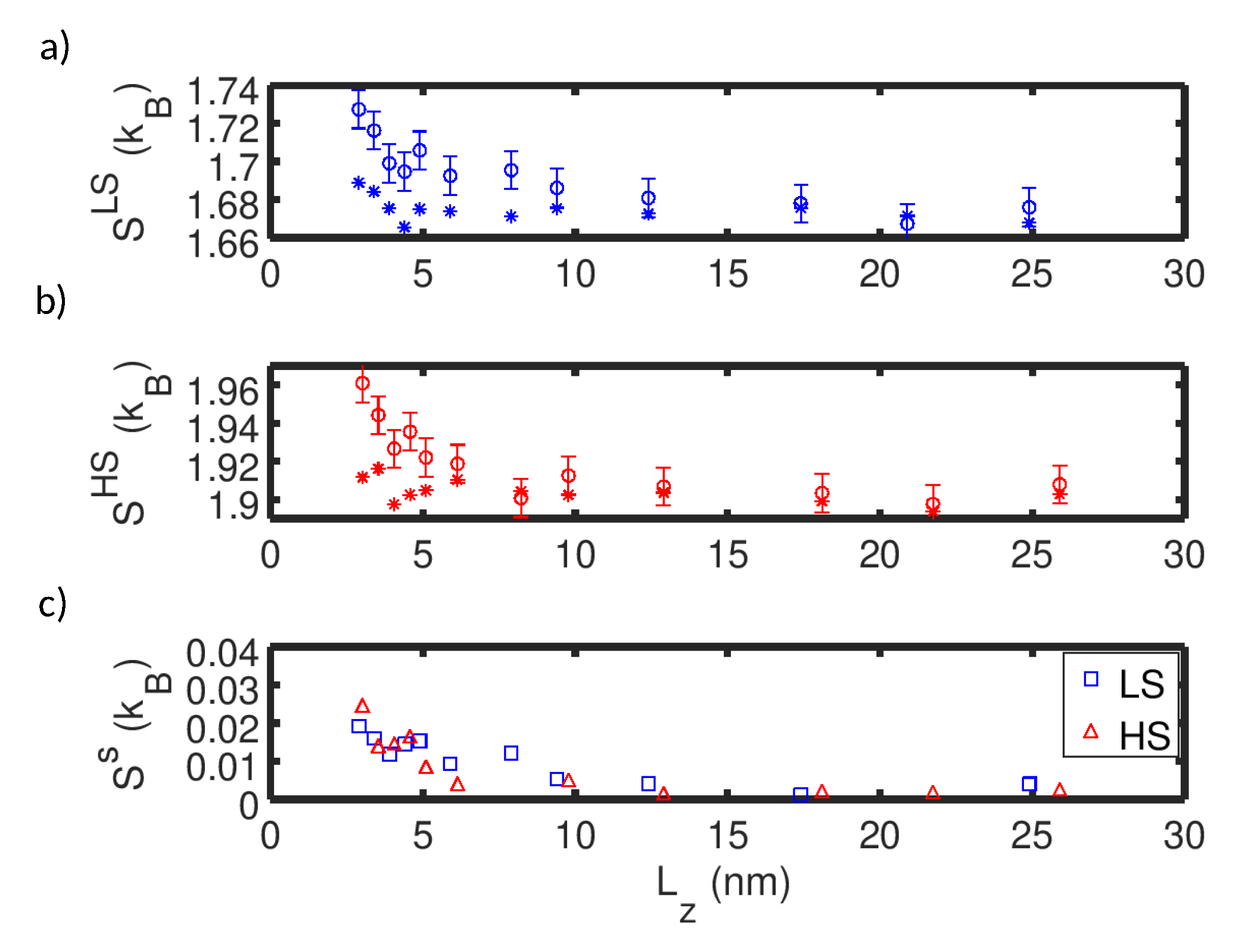 Magnetochemistry 07 00027 g004 Magnetochemistry 07 00027 g004