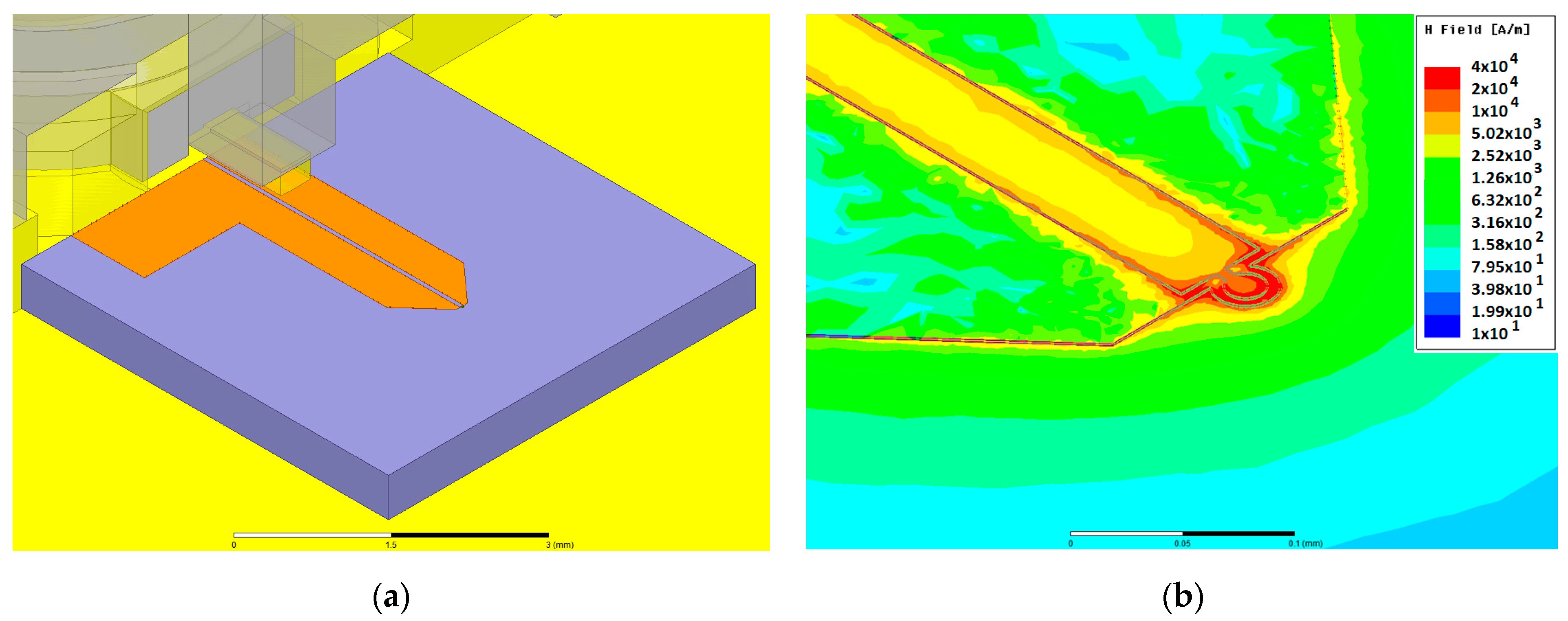 Magnetochemistry 07 00028 g001