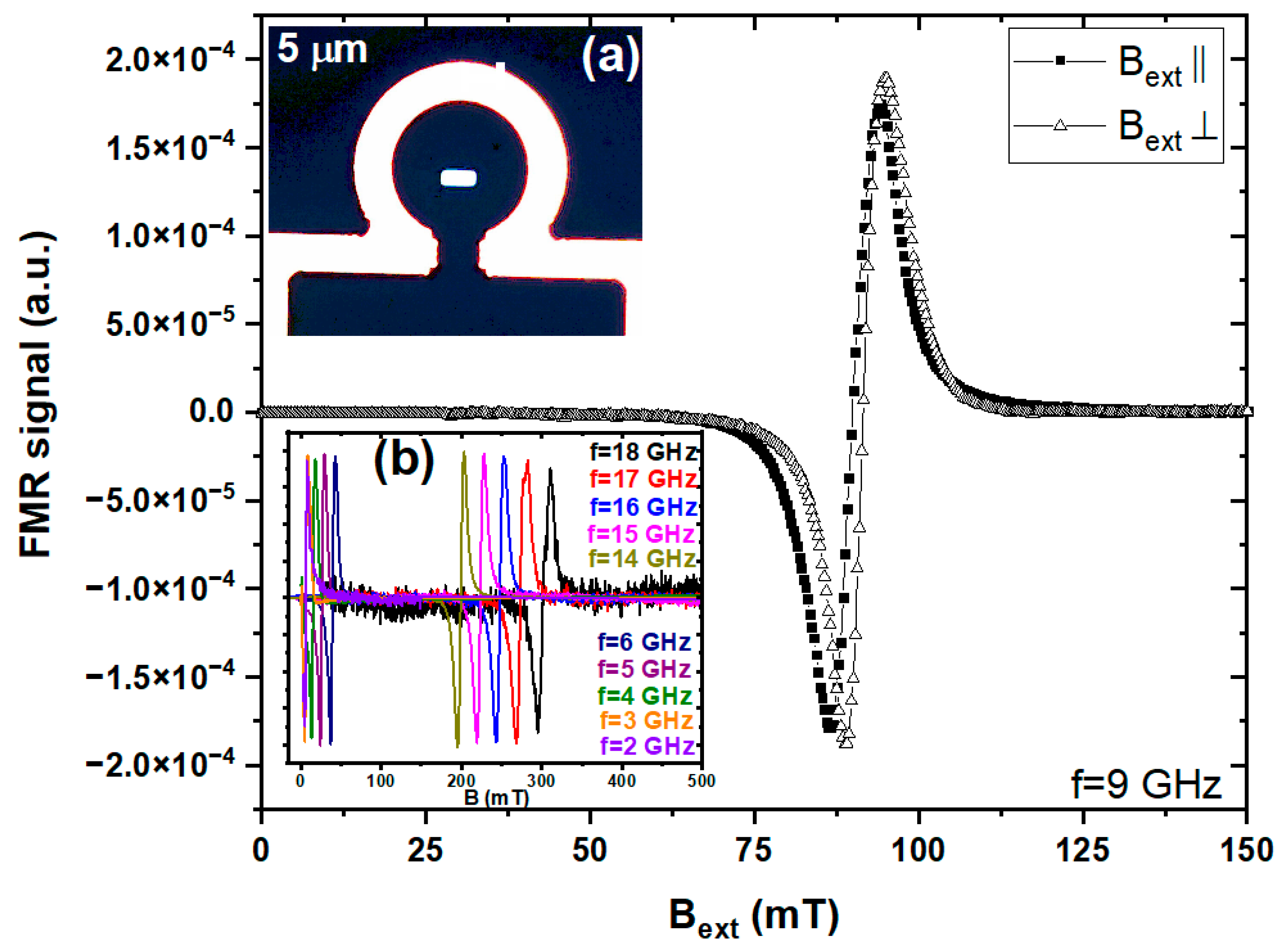 Magnetochemistry 07 00028 g005