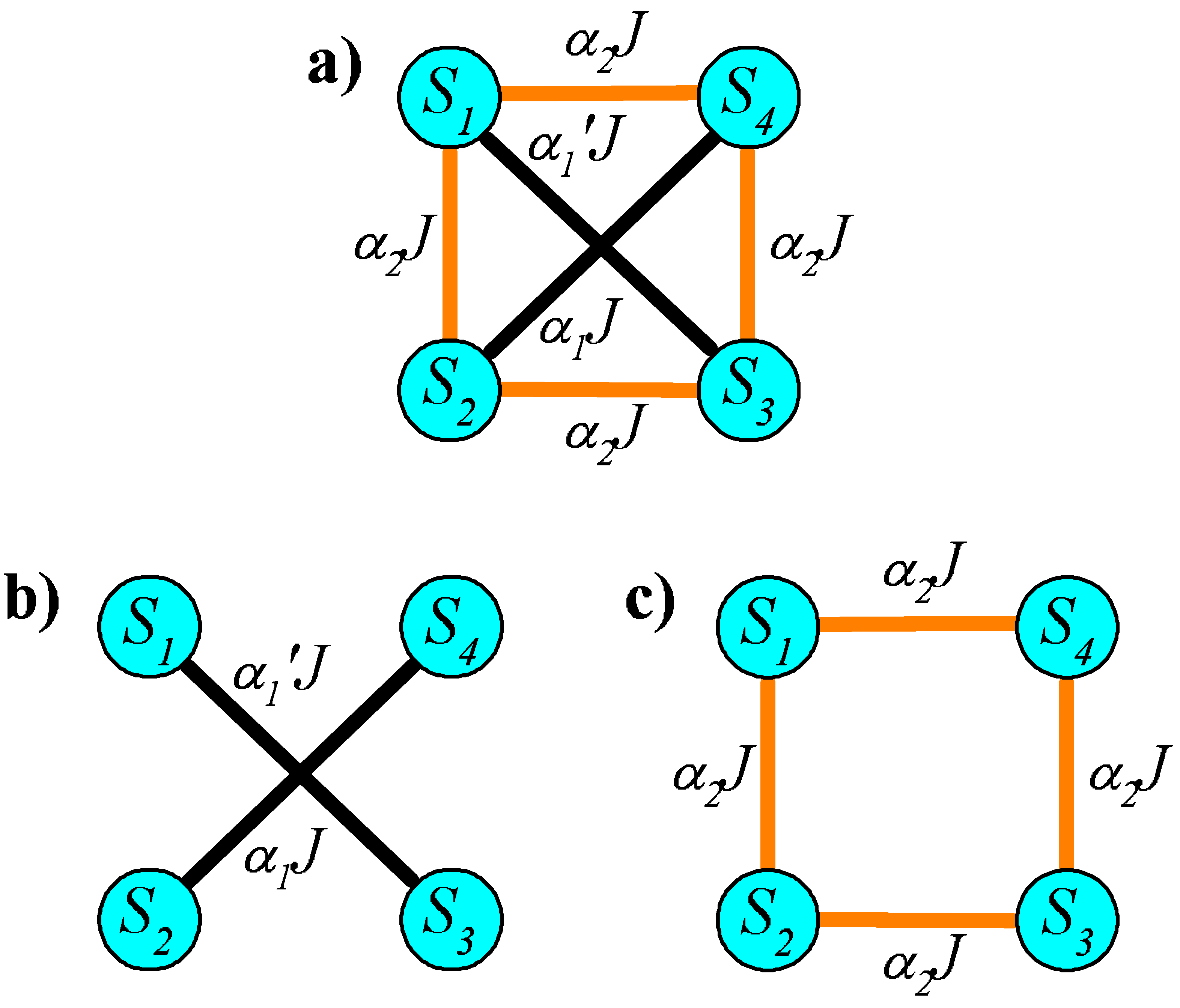 Magnetochemistry 07 00029 g001 Magnetochemistry 07 00029 g001