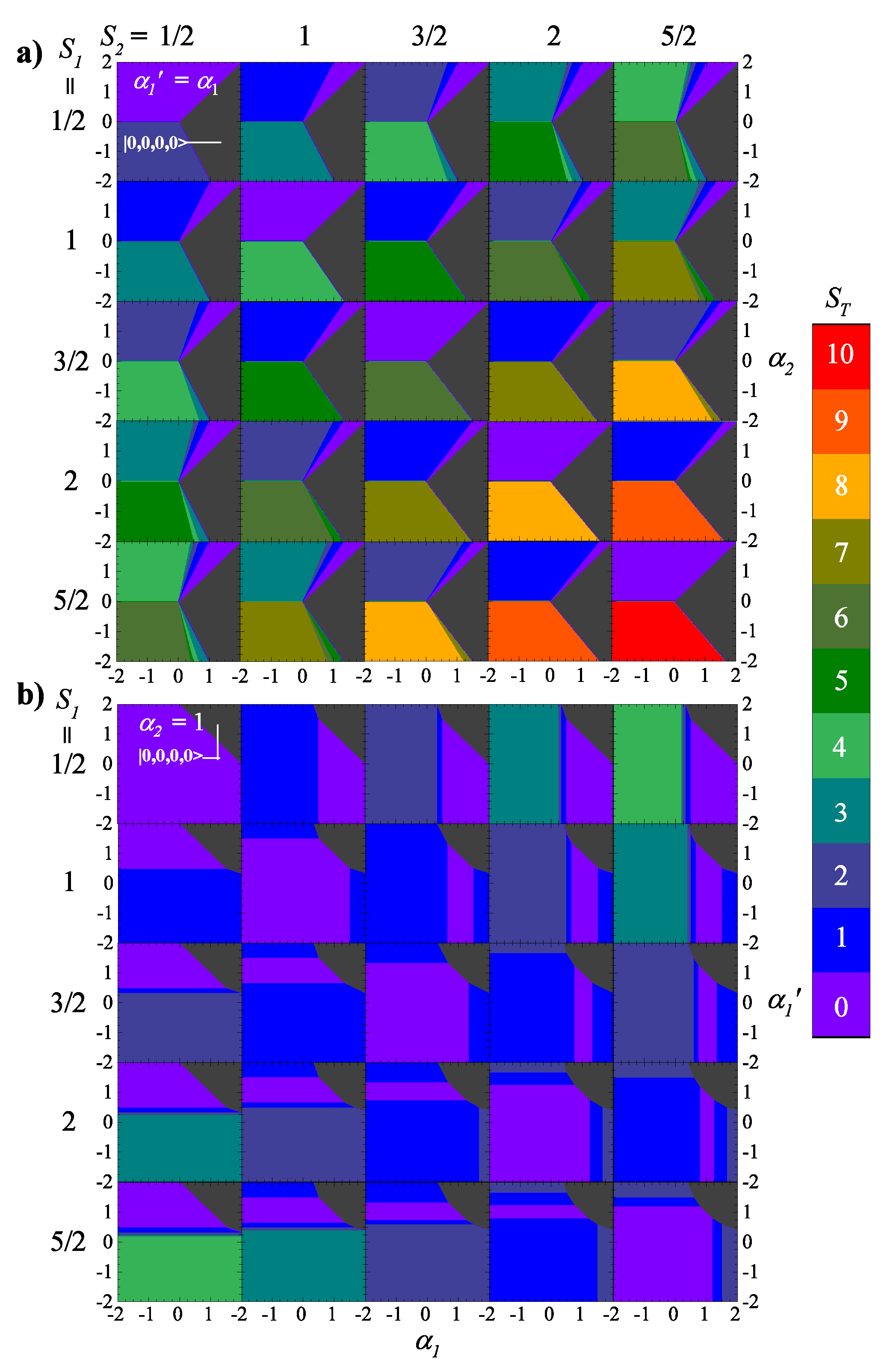Magnetochemistry 07 00029 g002 Magnetochemistry 07 00029 g002