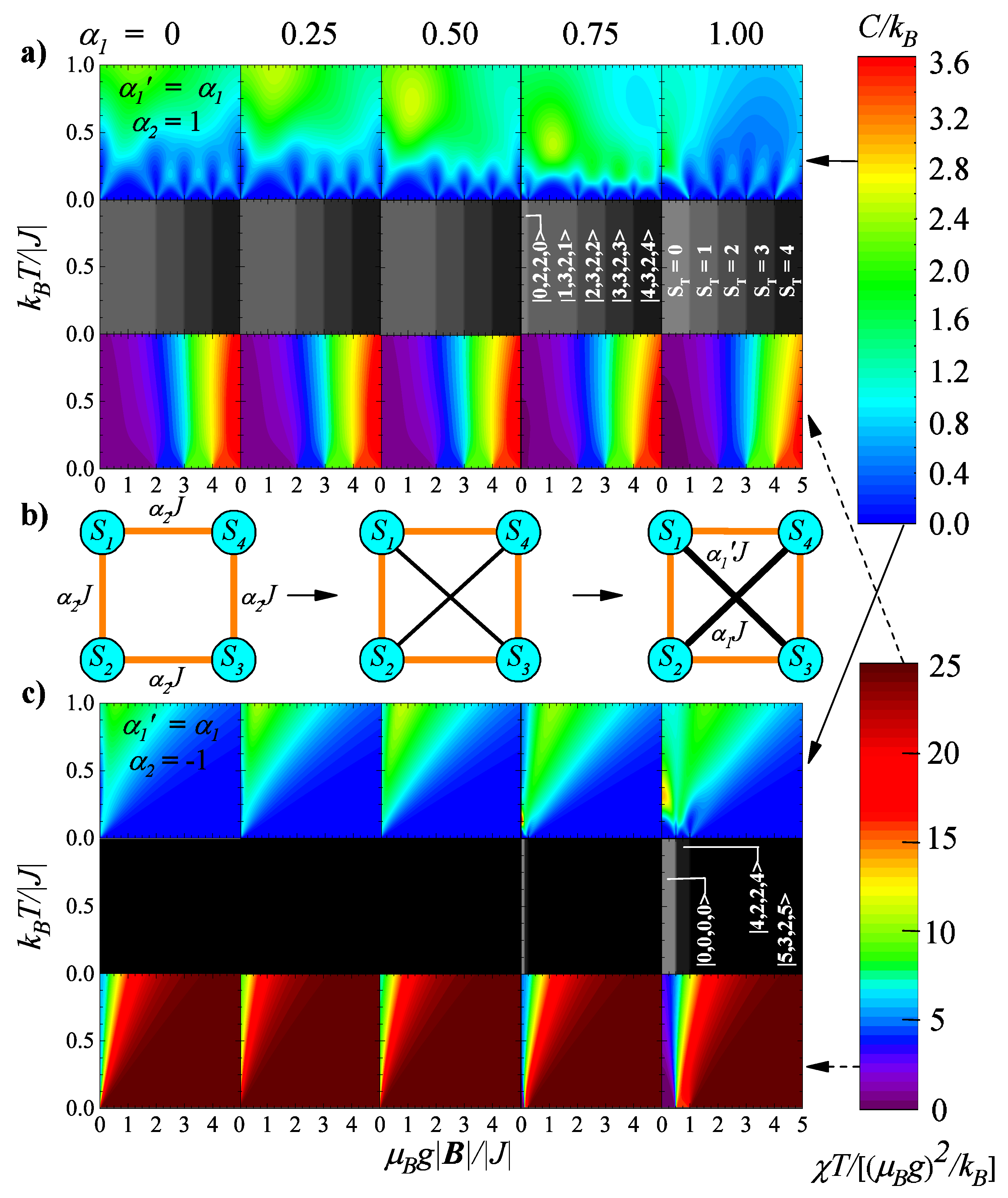 Magnetochemistry 07 00029 g006 Magnetochemistry 07 00029 g006