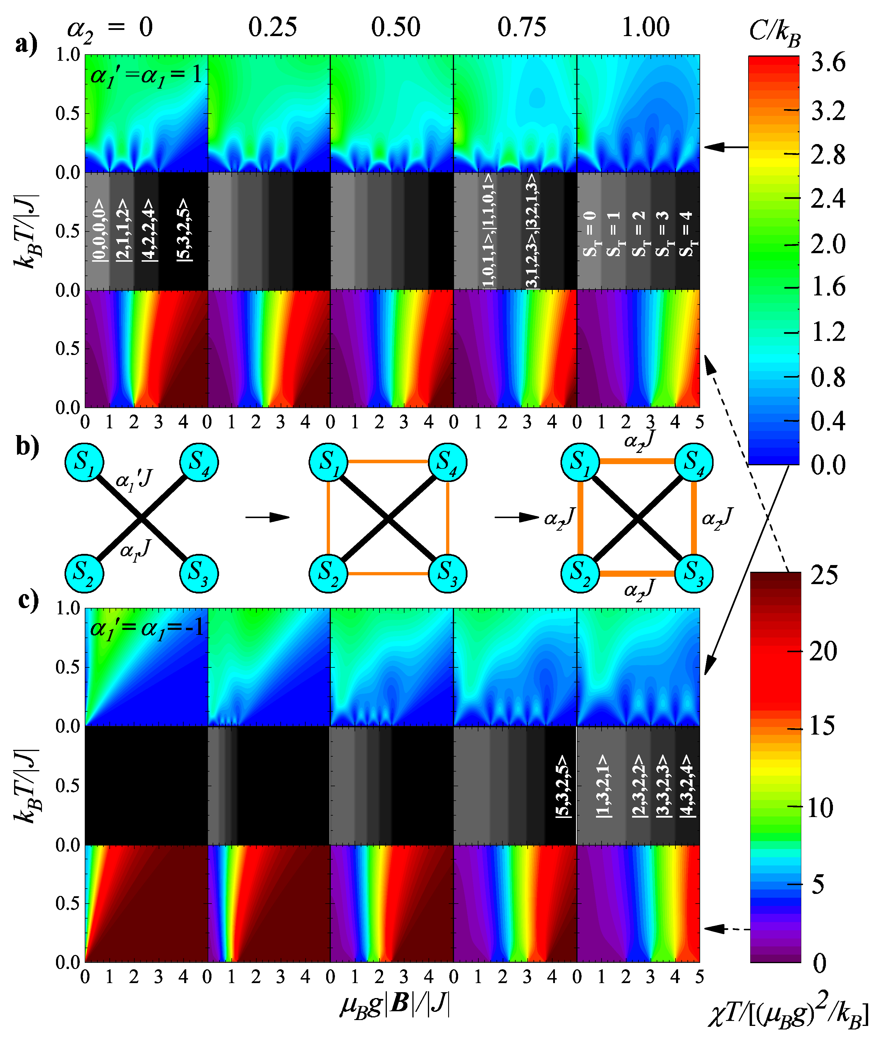 Magnetochemistry 07 00029 g007 Magnetochemistry 07 00029 g007