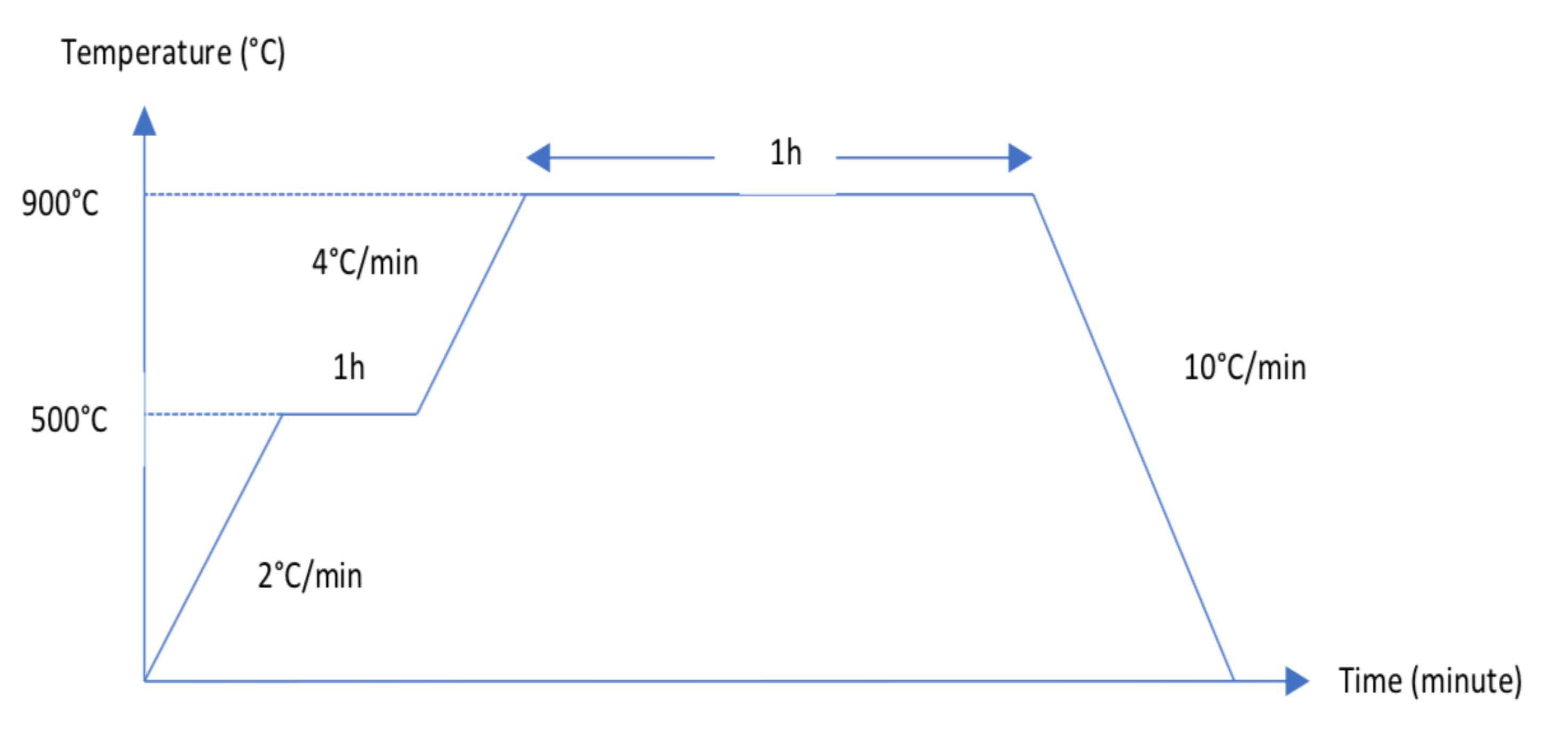 Magnetochemistry 07 00032 g001
