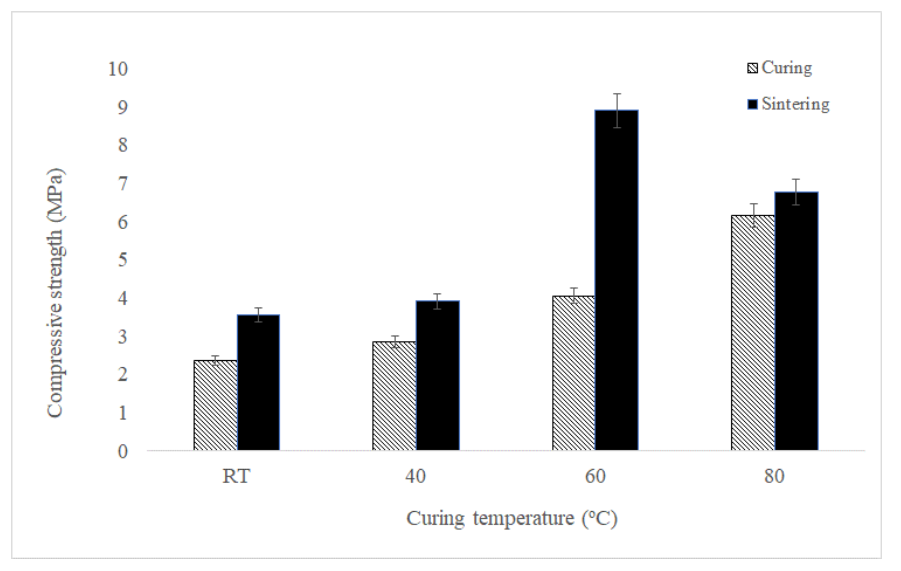 Magnetochemistry 07 00032 g007