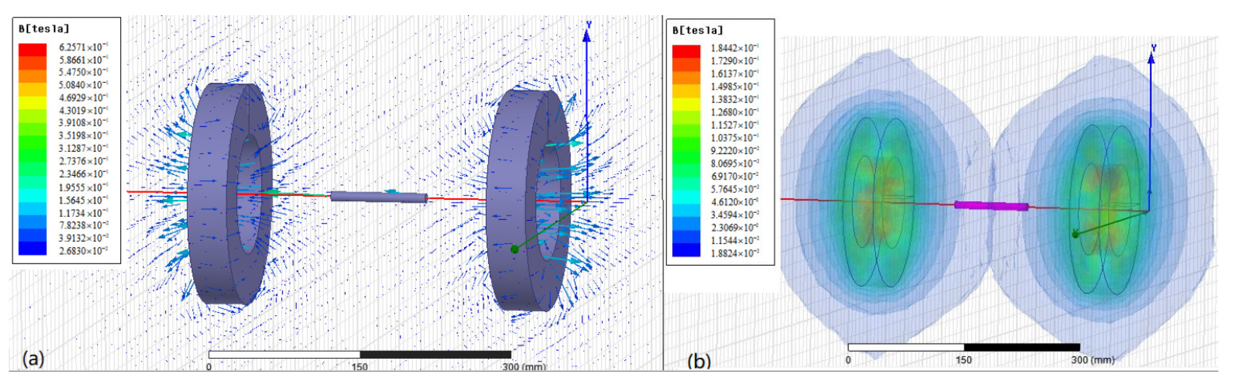 Magnetochemistry 07 00033 g005
