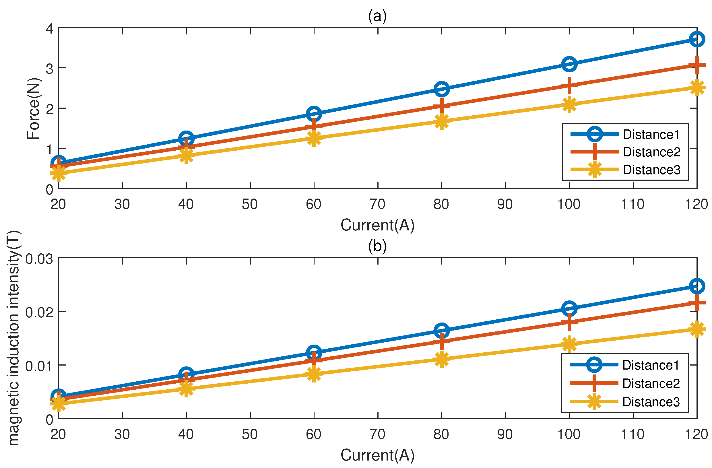Magnetochemistry 07 00033 g007
