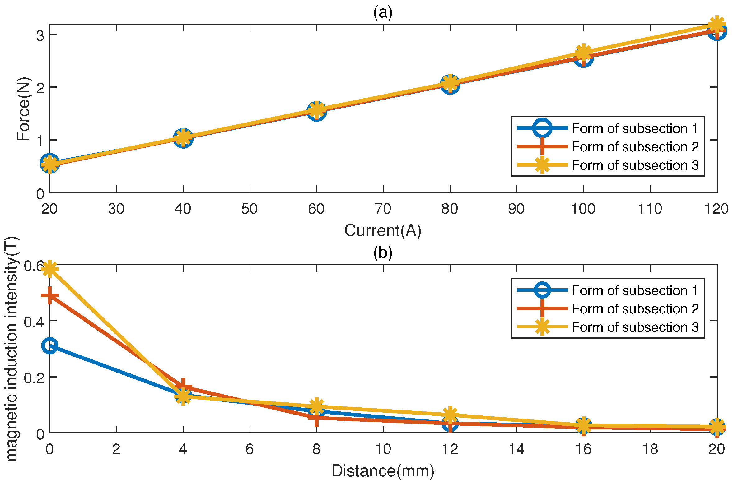 Magnetochemistry 07 00033 g008