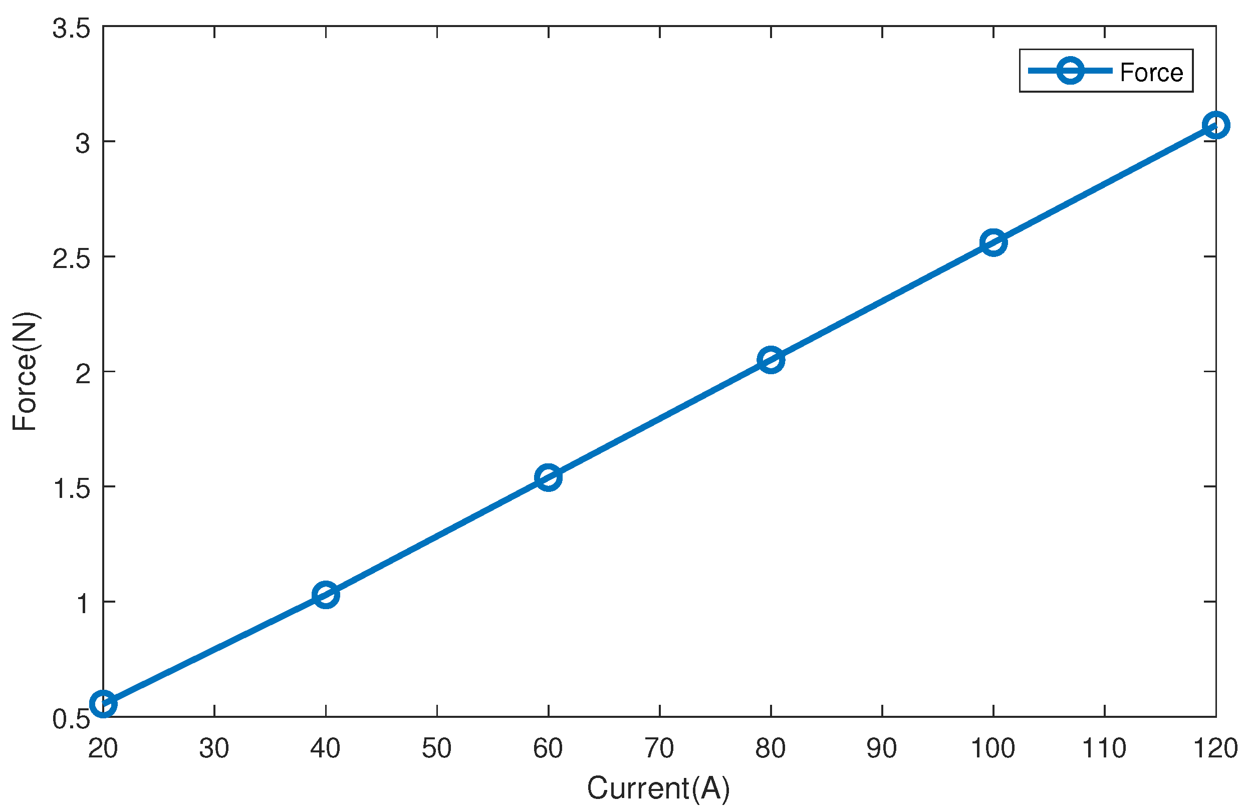 Magnetochemistry 07 00033 g010