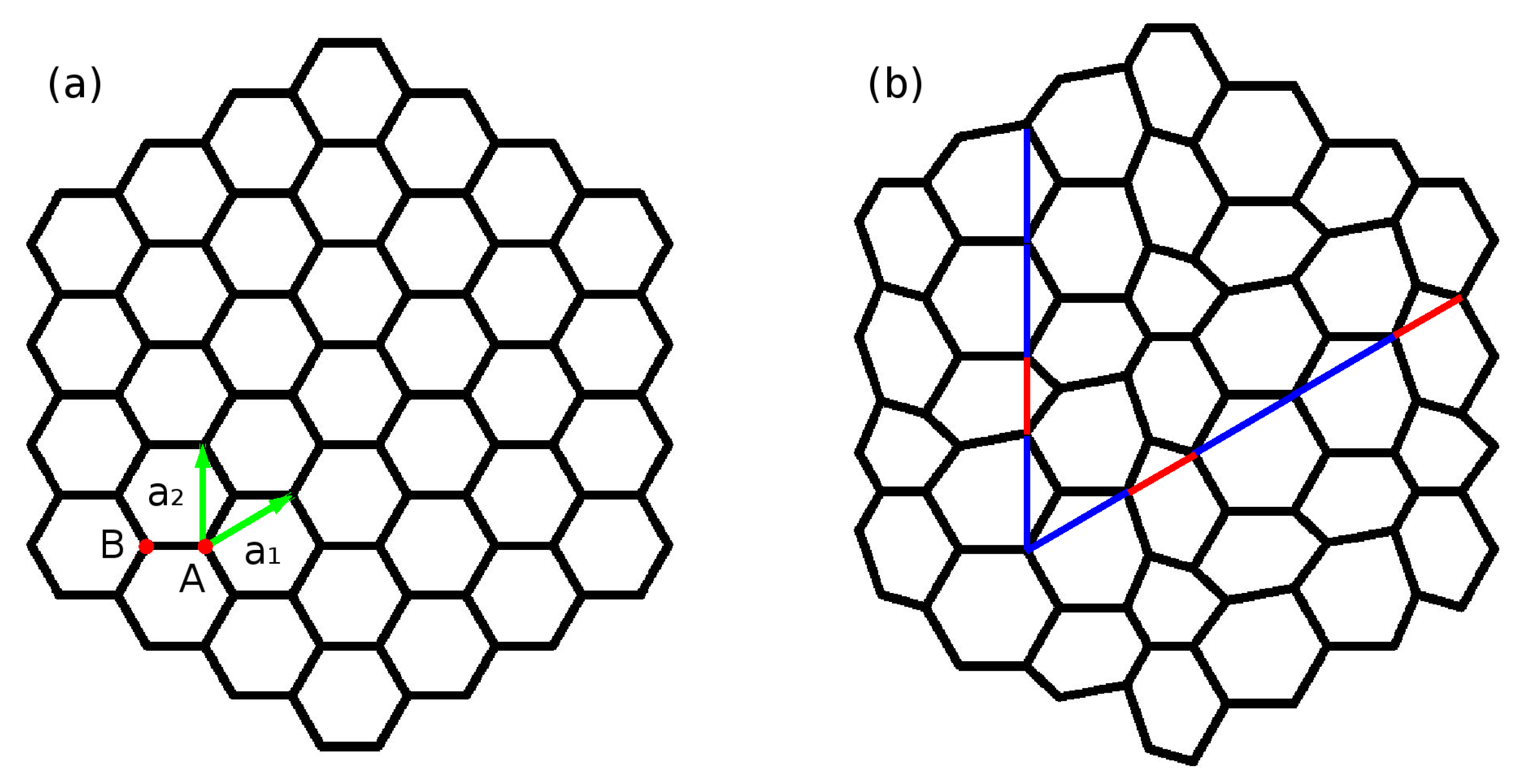 Magnetochemistry 07 00034 g001