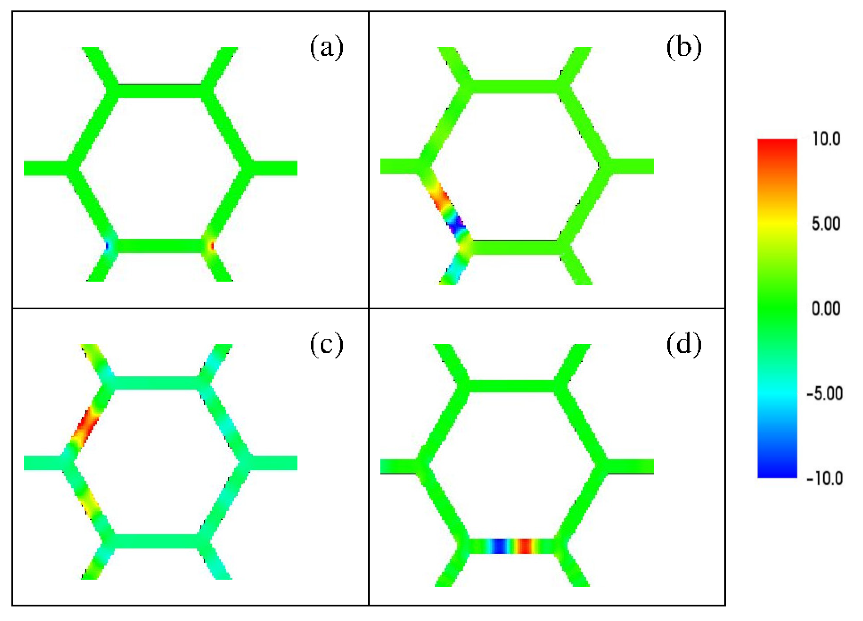 Magnetochemistry 07 00034 g004