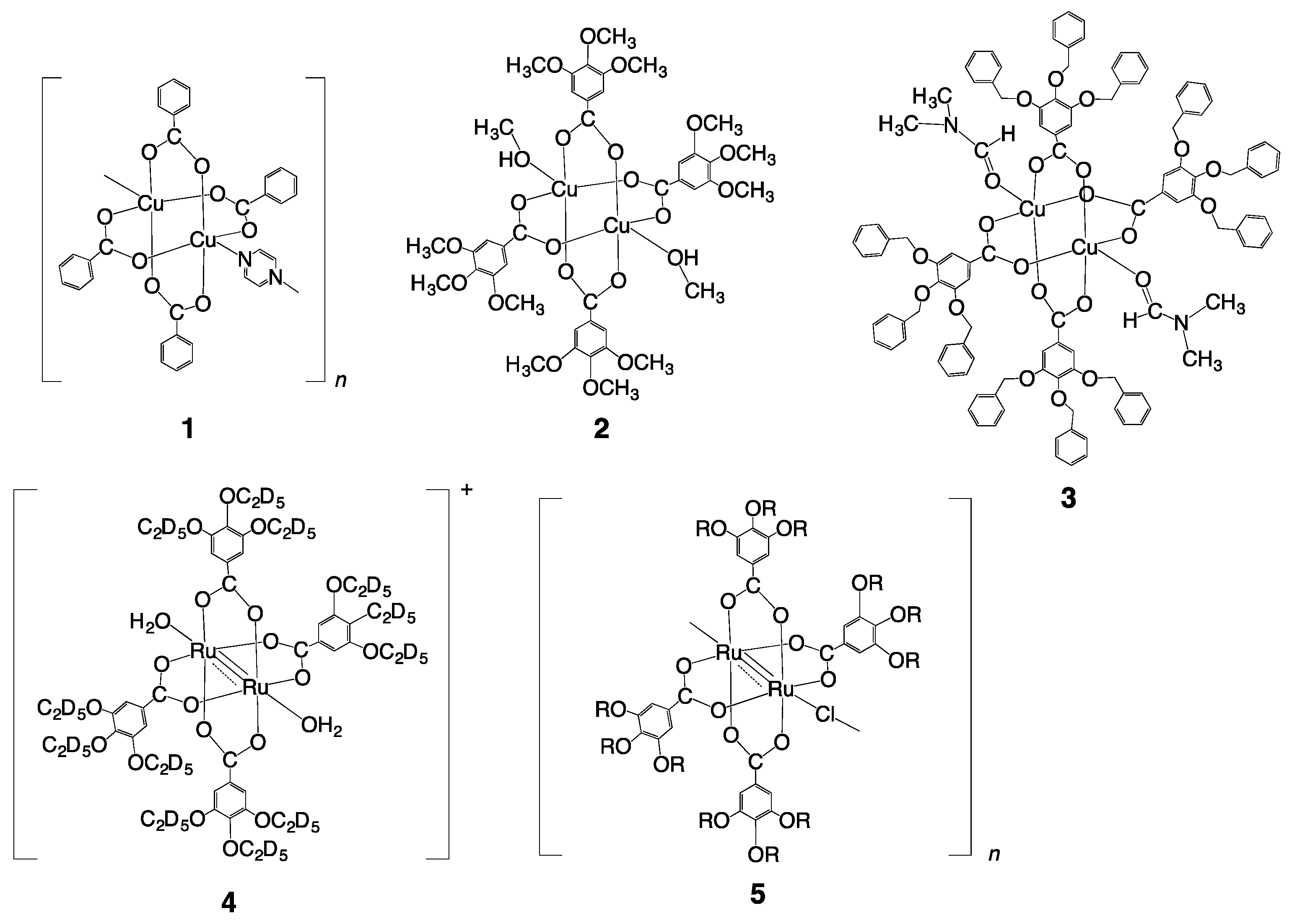 Magnetochemistry 07 00035 g001 Magnetochemistry 07 00035 g001