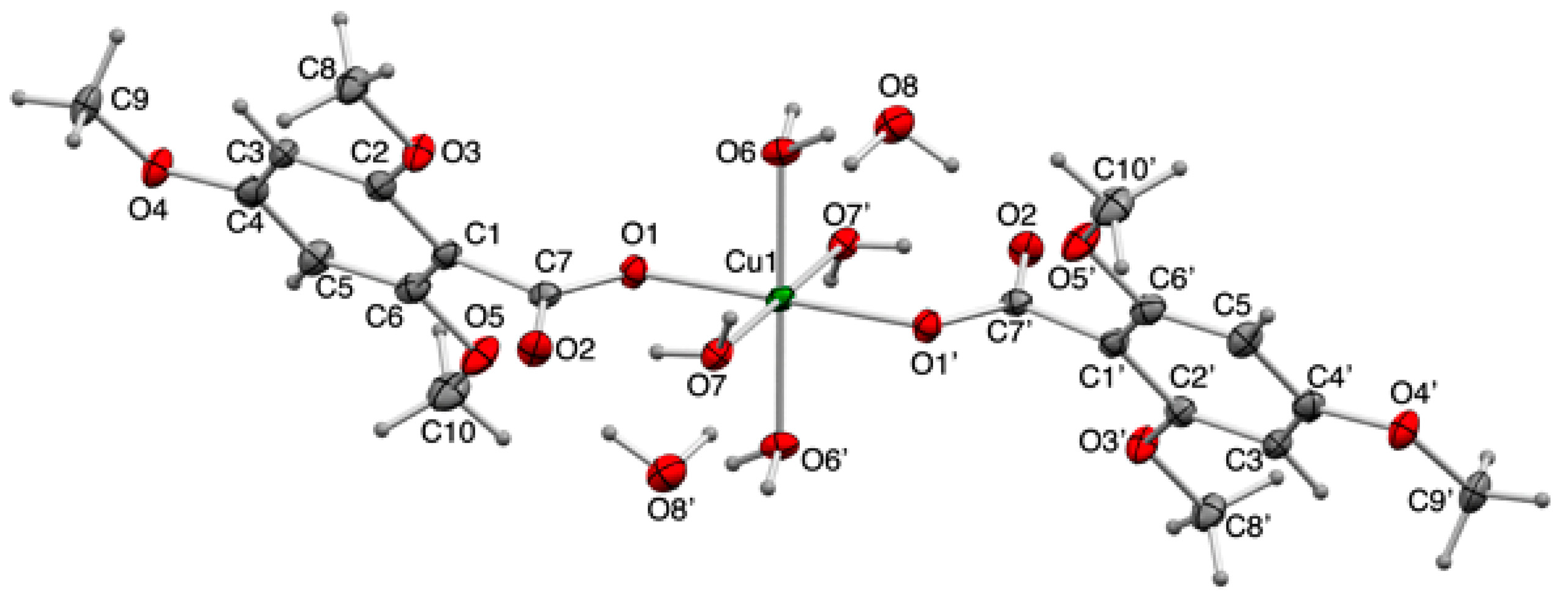 Magnetochemistry 07 00035 g006 Magnetochemistry 07 00035 g006