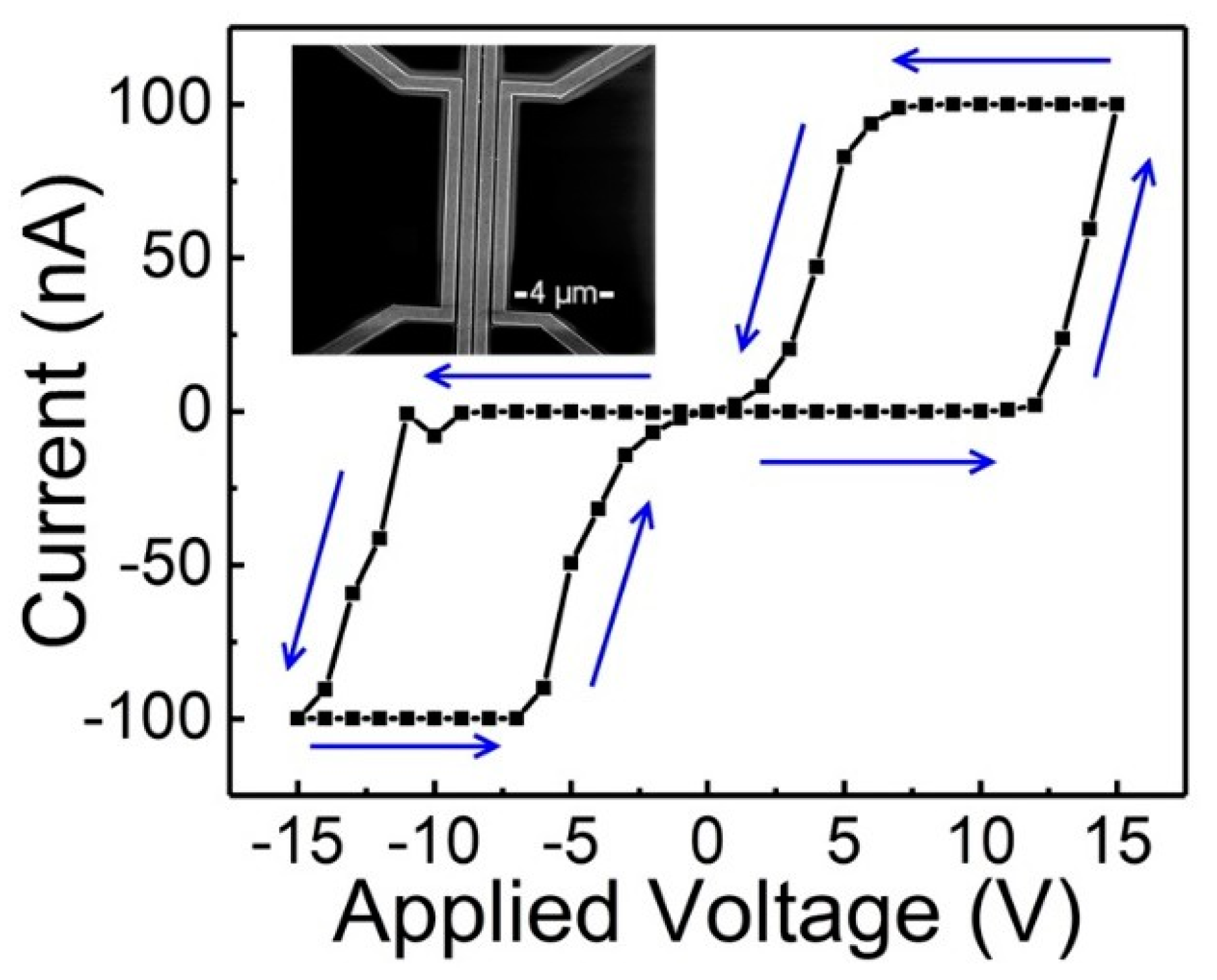 Magnetochemistry 07 00037 g005